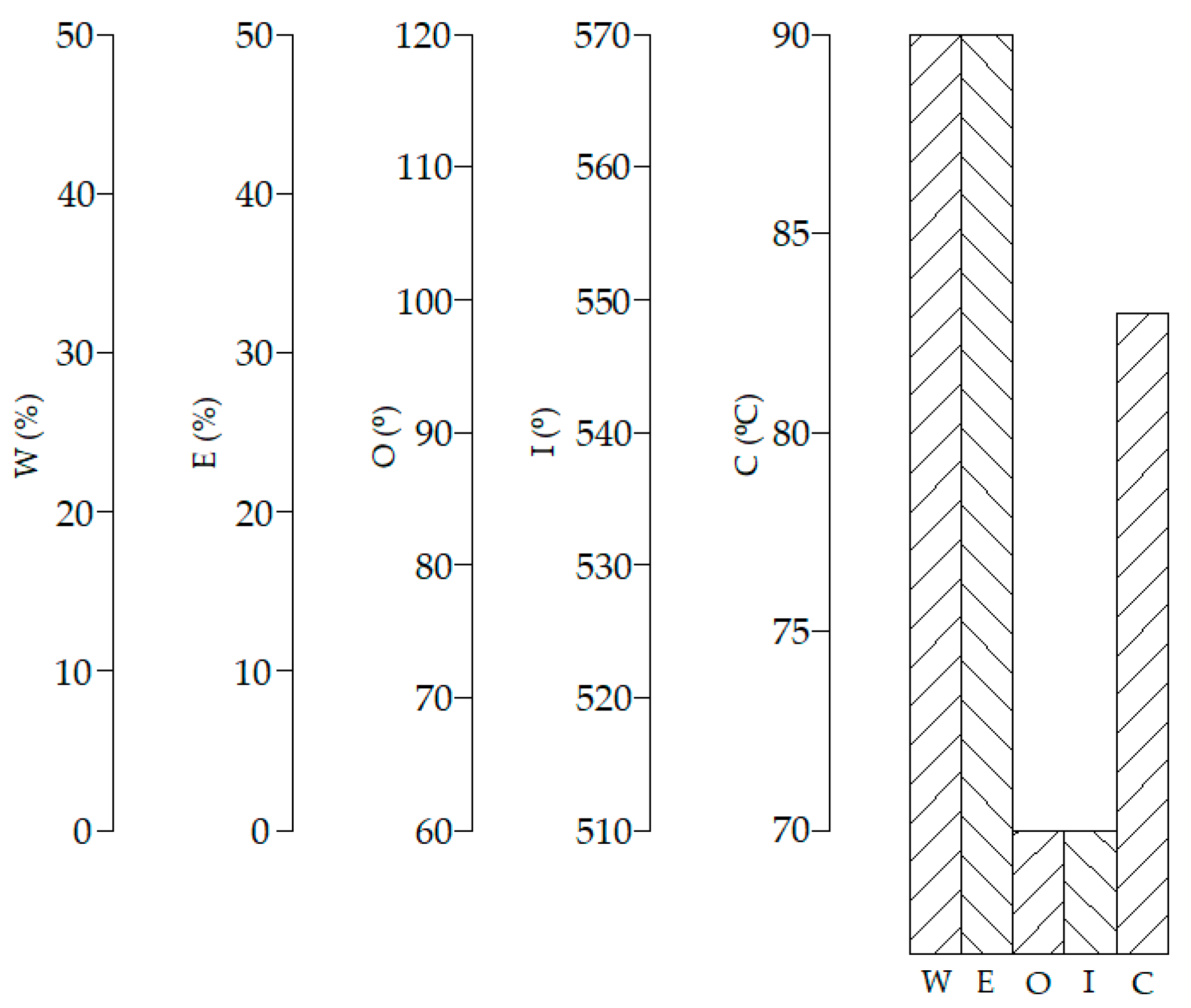 Ijerph 18 12823 g009