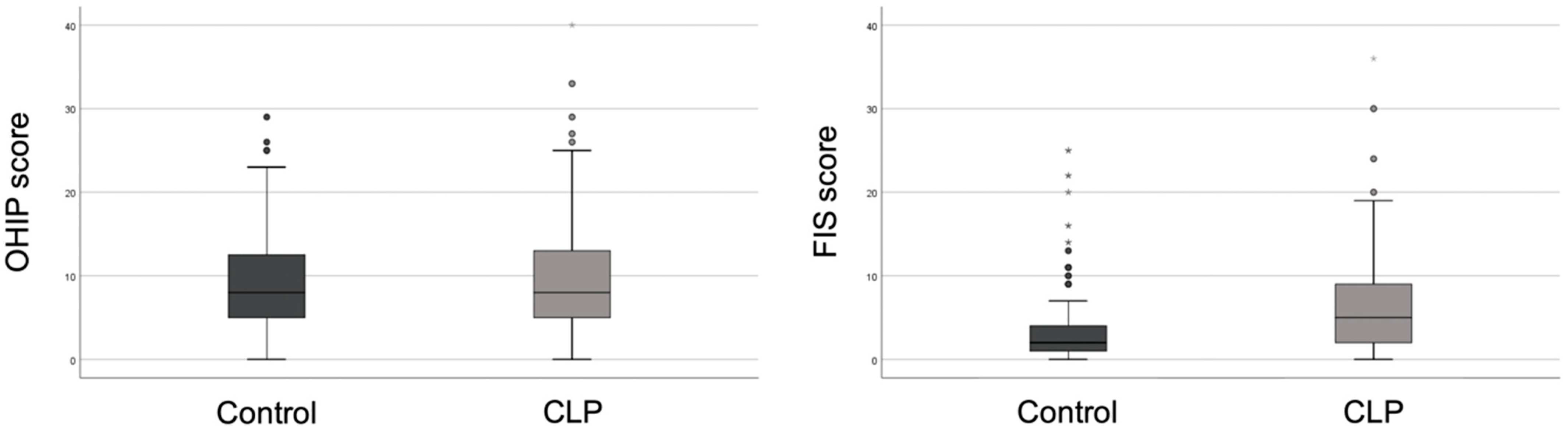 Ijerph 18 12826 g001 550