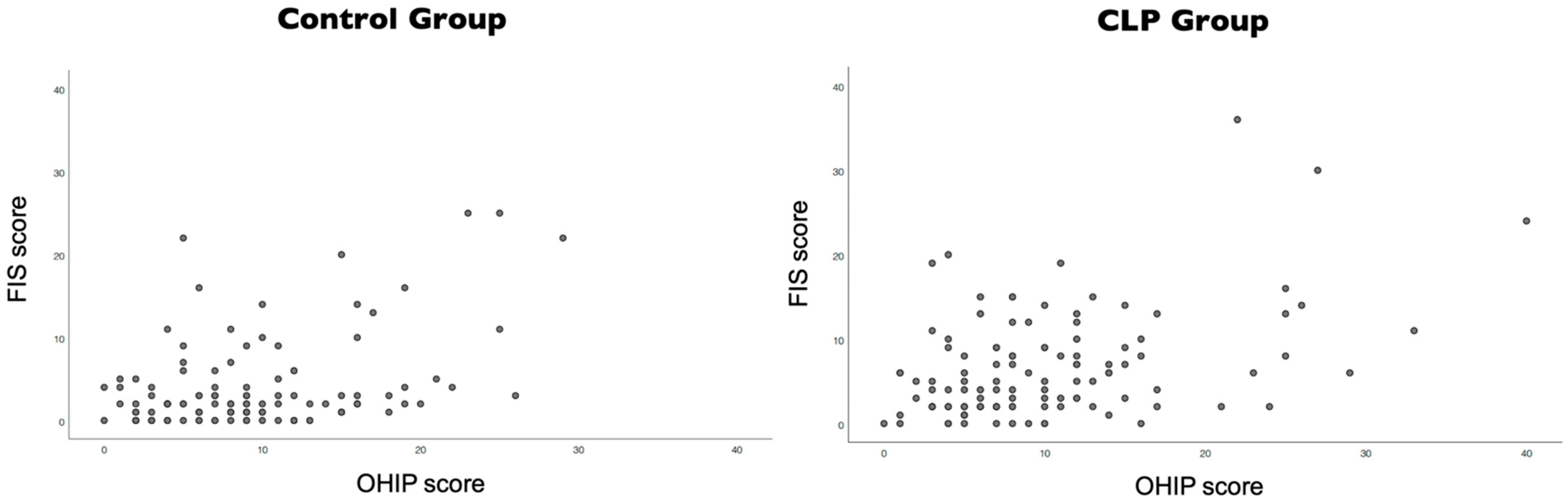 Ijerph 18 12826 g002 550