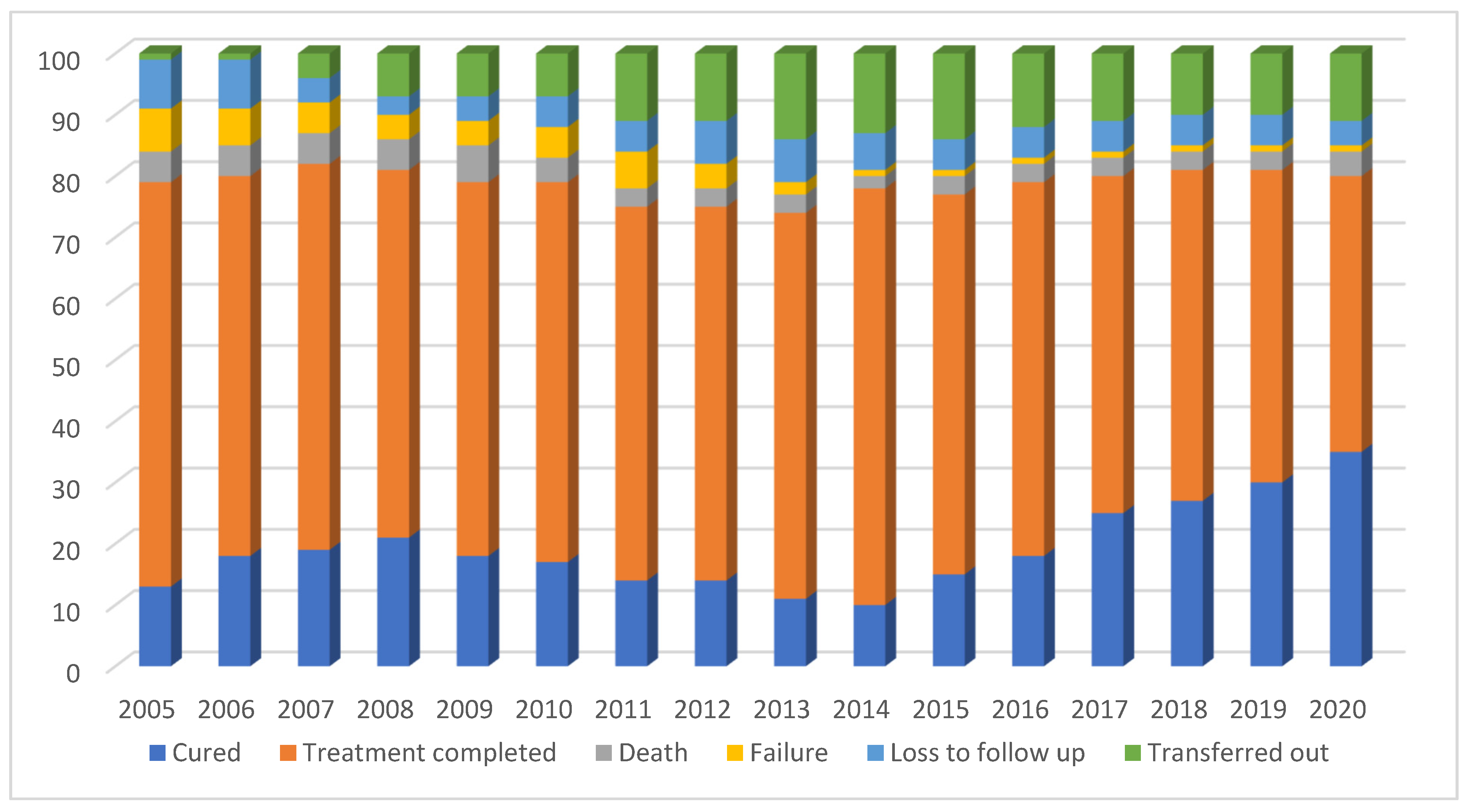 Ijerph 18 12827 g002