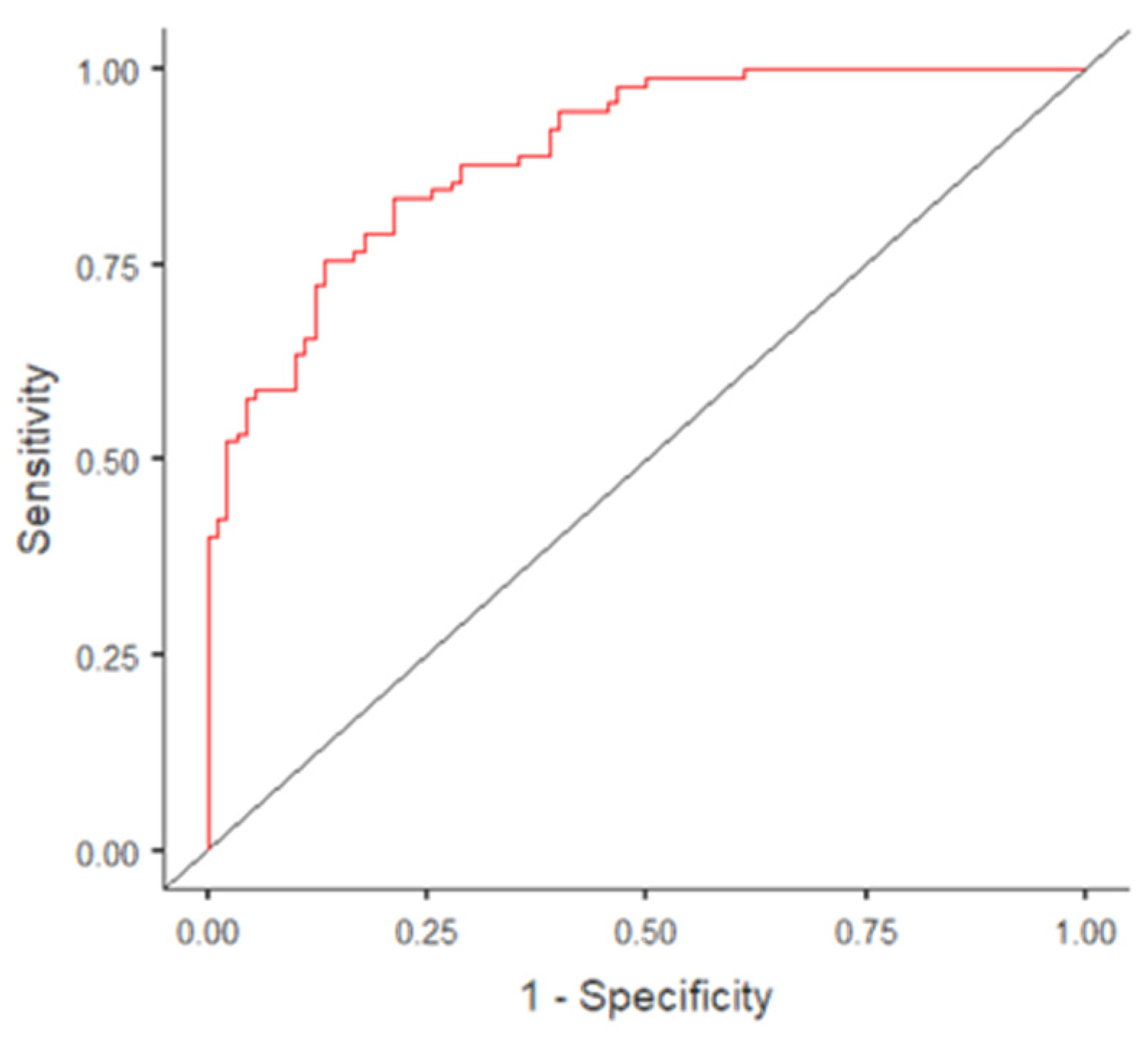 Ijerph 18 12828 g001