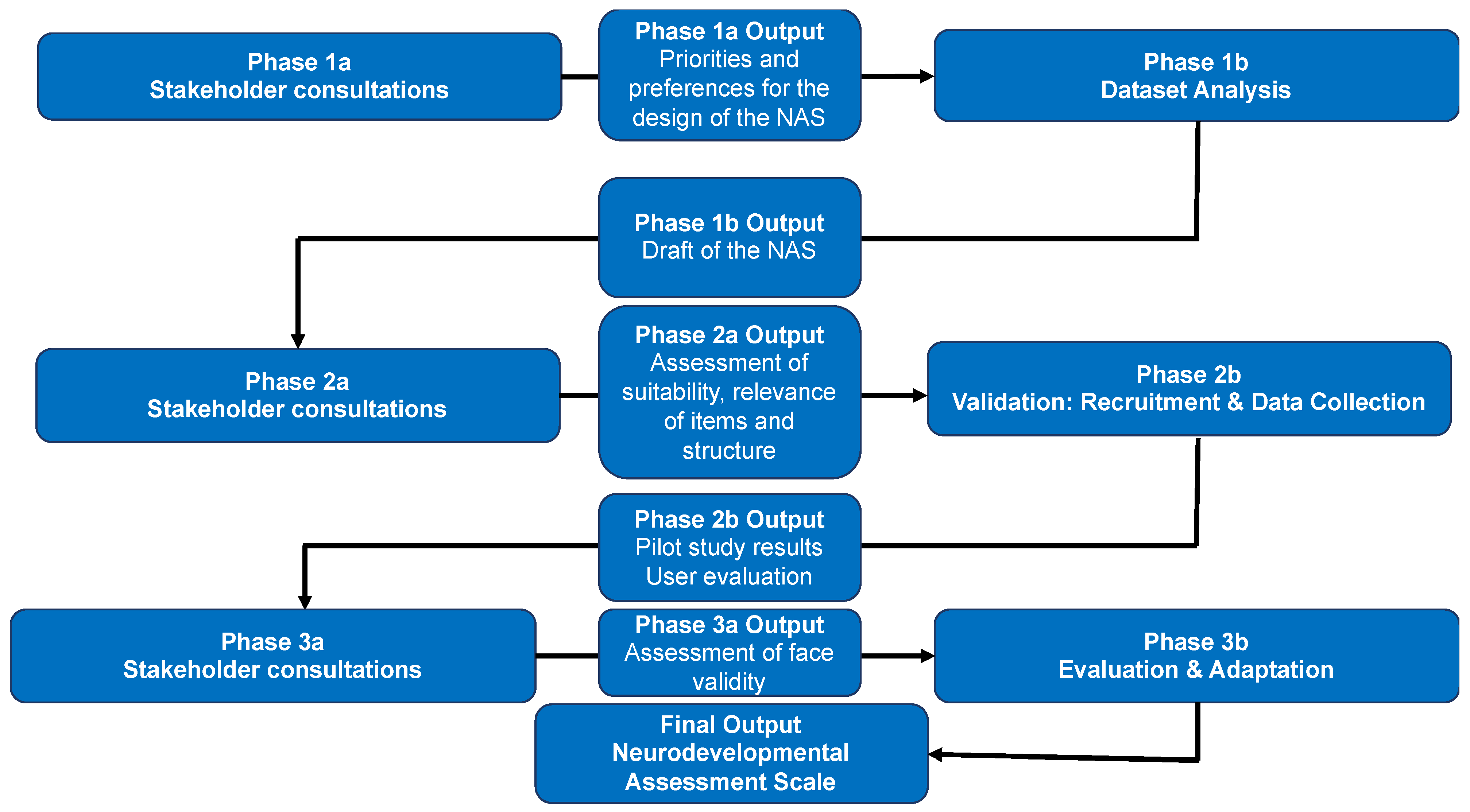 Ijerph 18 12837 g001 550