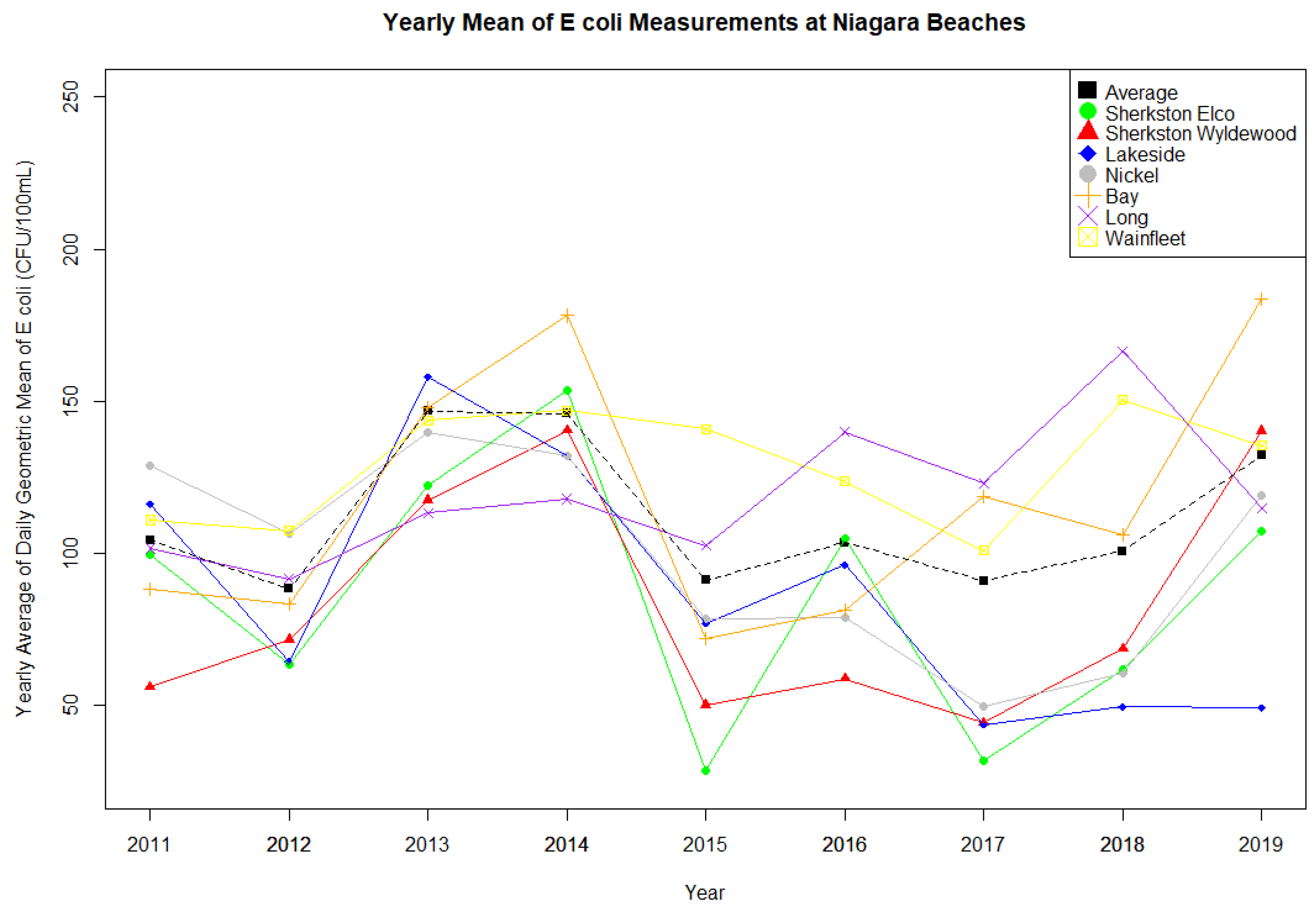 Ijerph 18 12841 g003