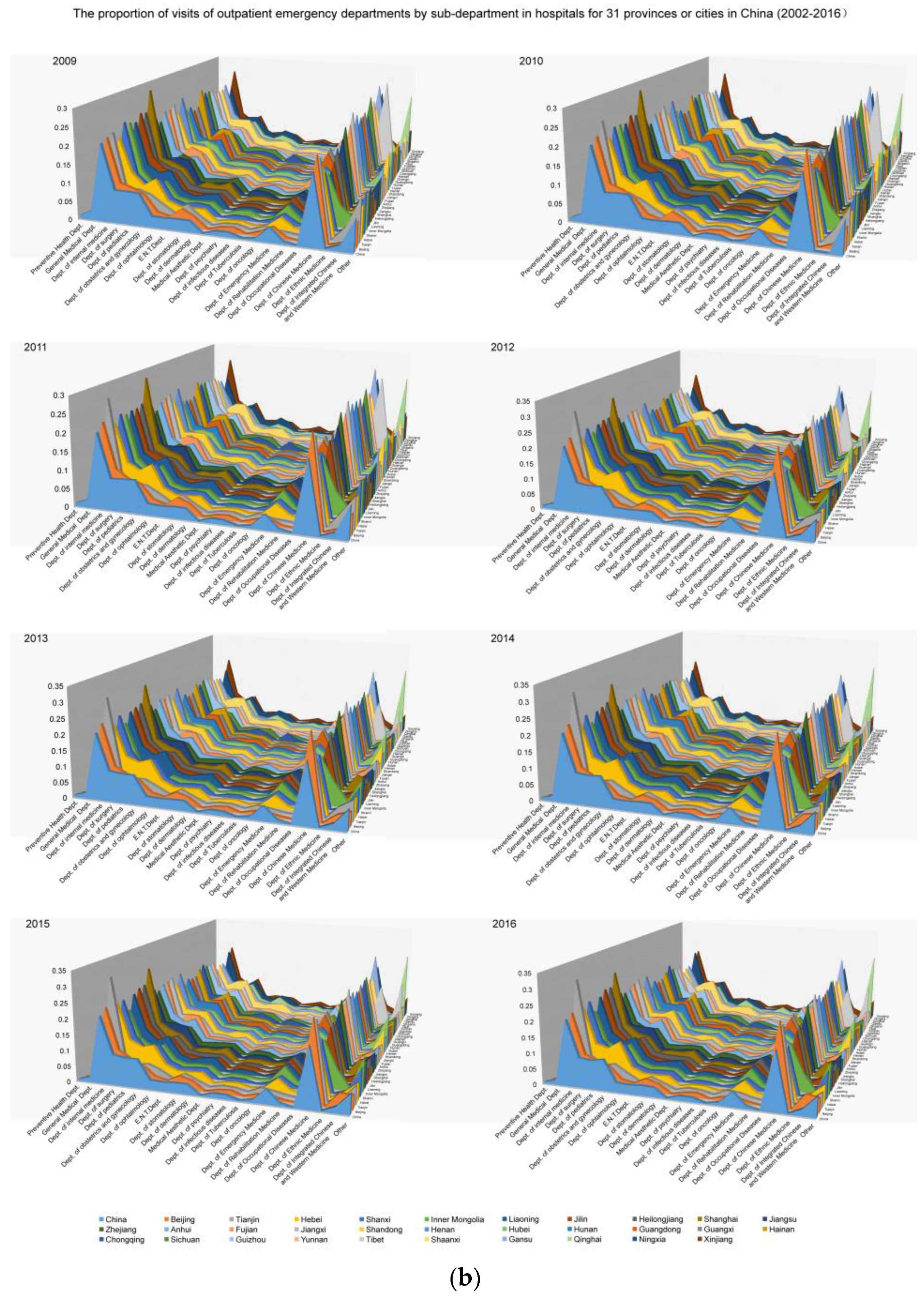 Ijerph 18 12842 g006b 550