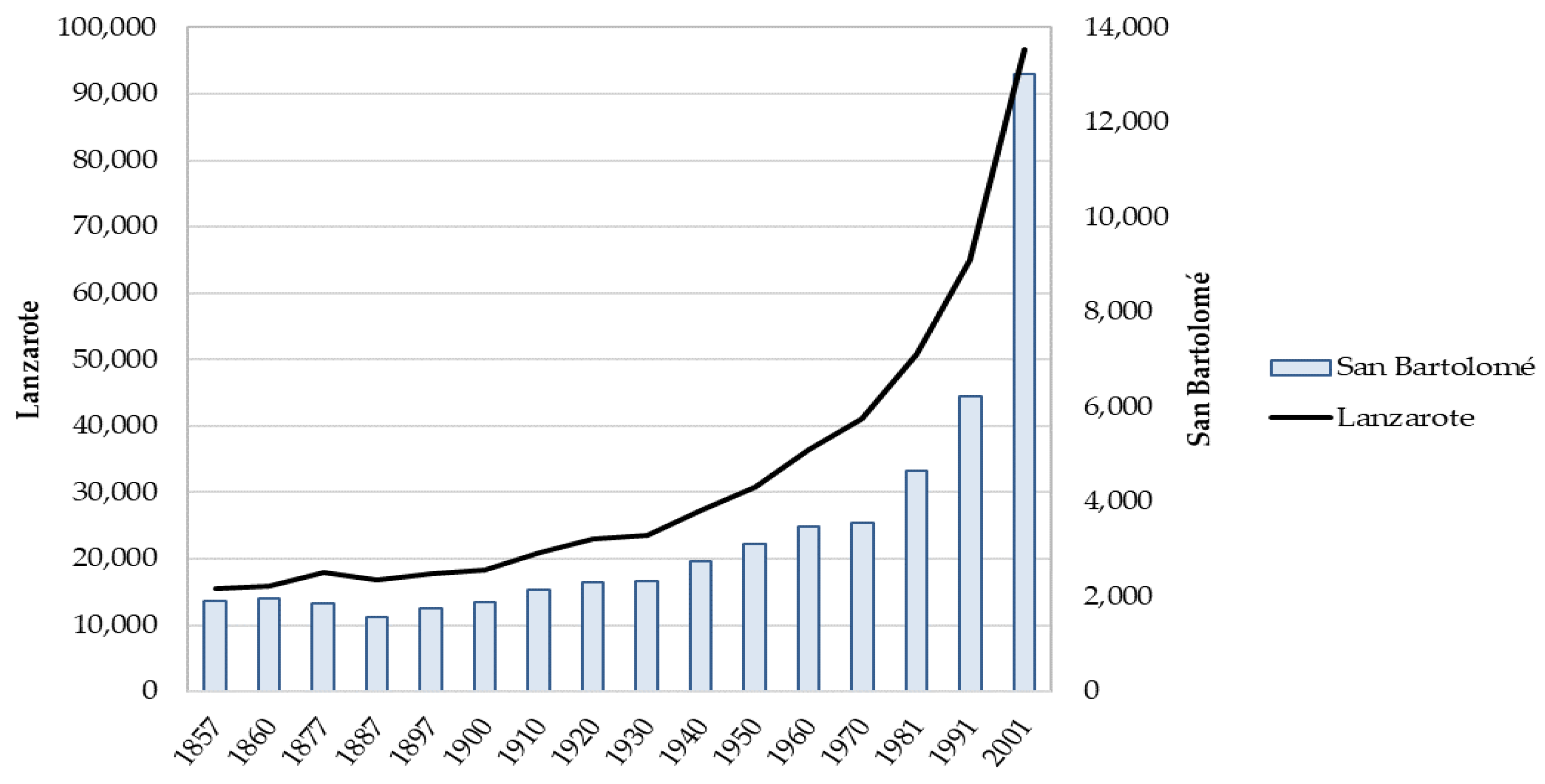 Ijerph 18 12843 g002 Ijerph 18 12843 g002