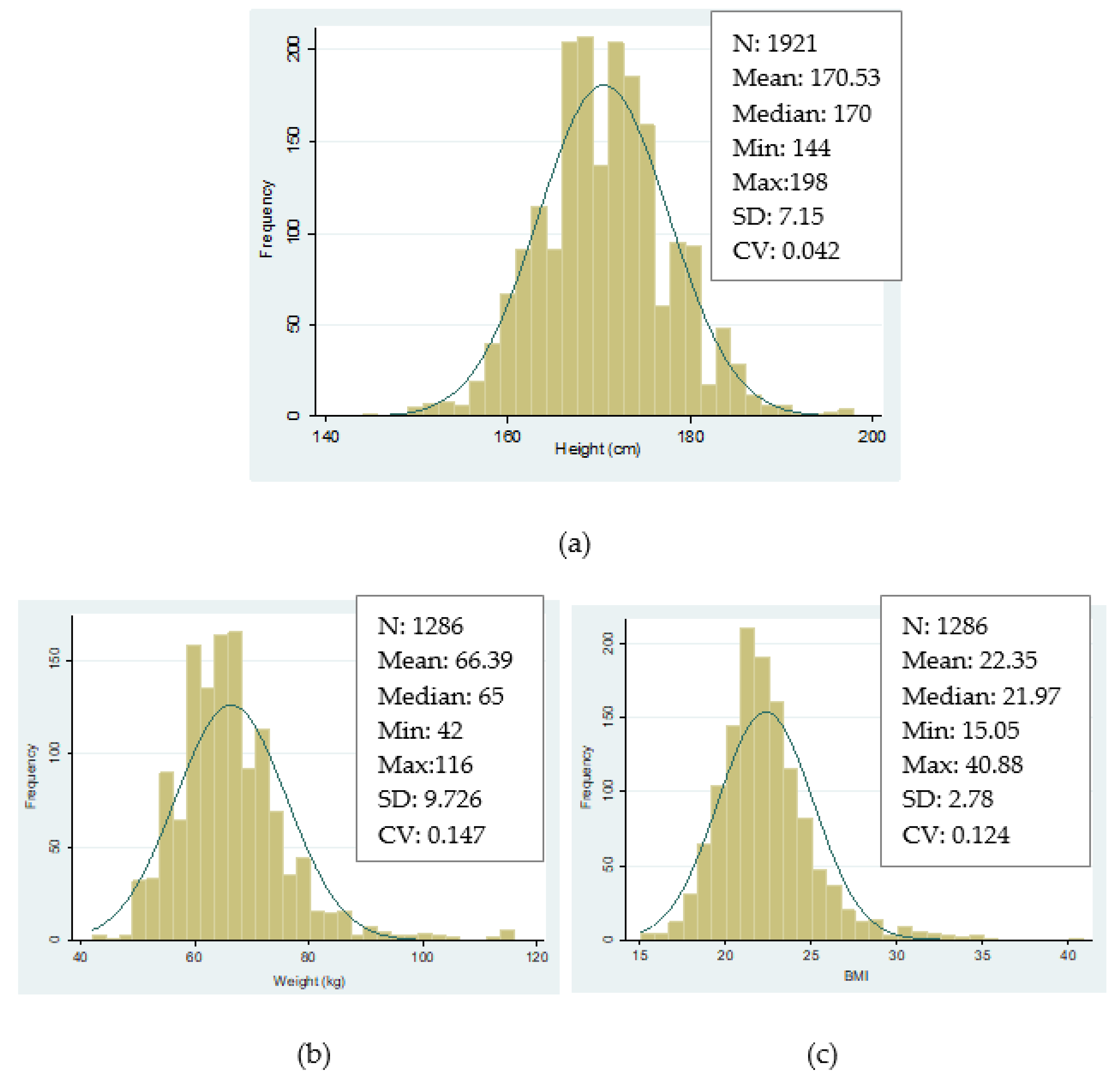 Ijerph 18 12843 g004 Ijerph 18 12843 g004