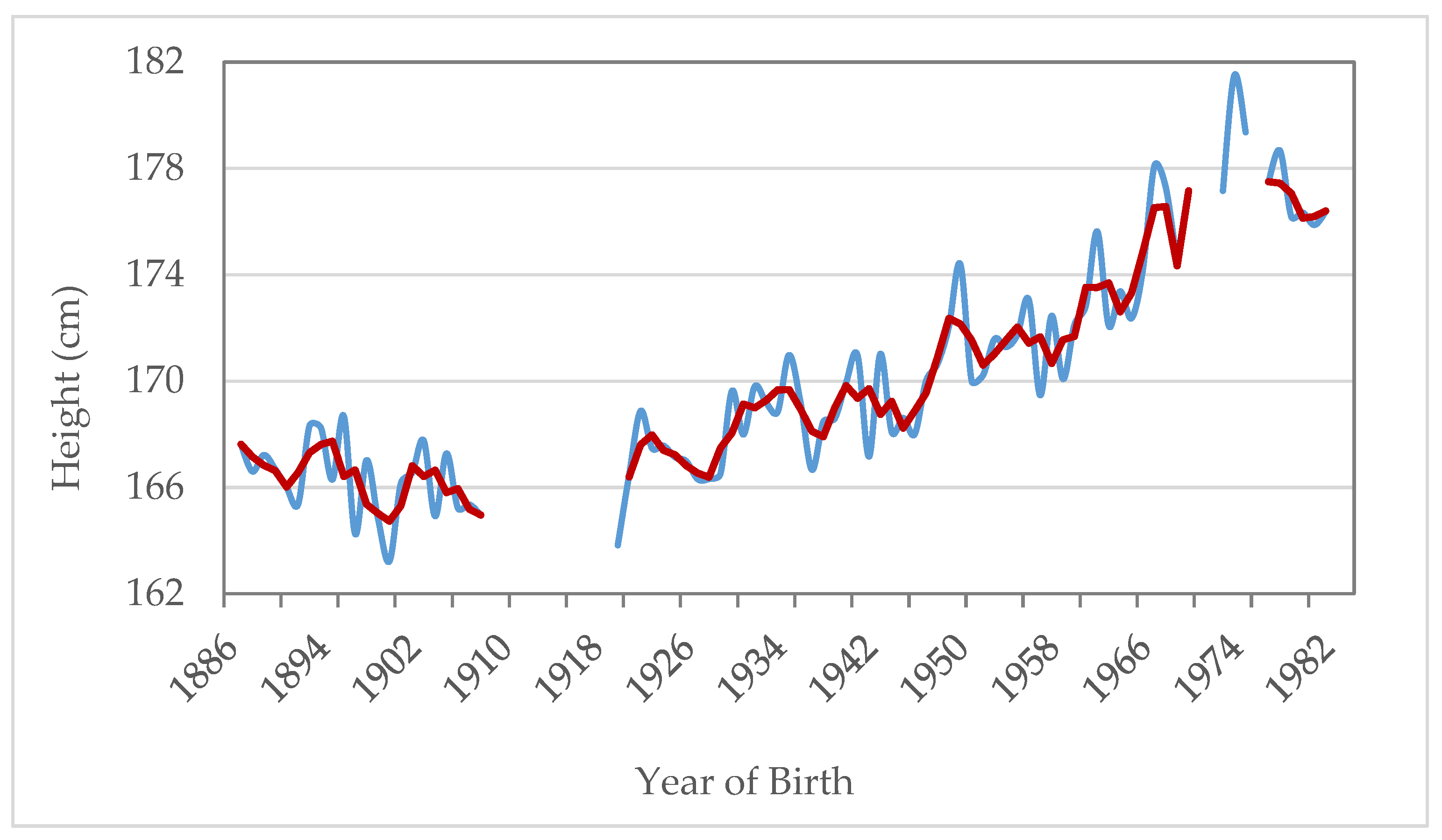 Ijerph 18 12843 g005 Ijerph 18 12843 g005