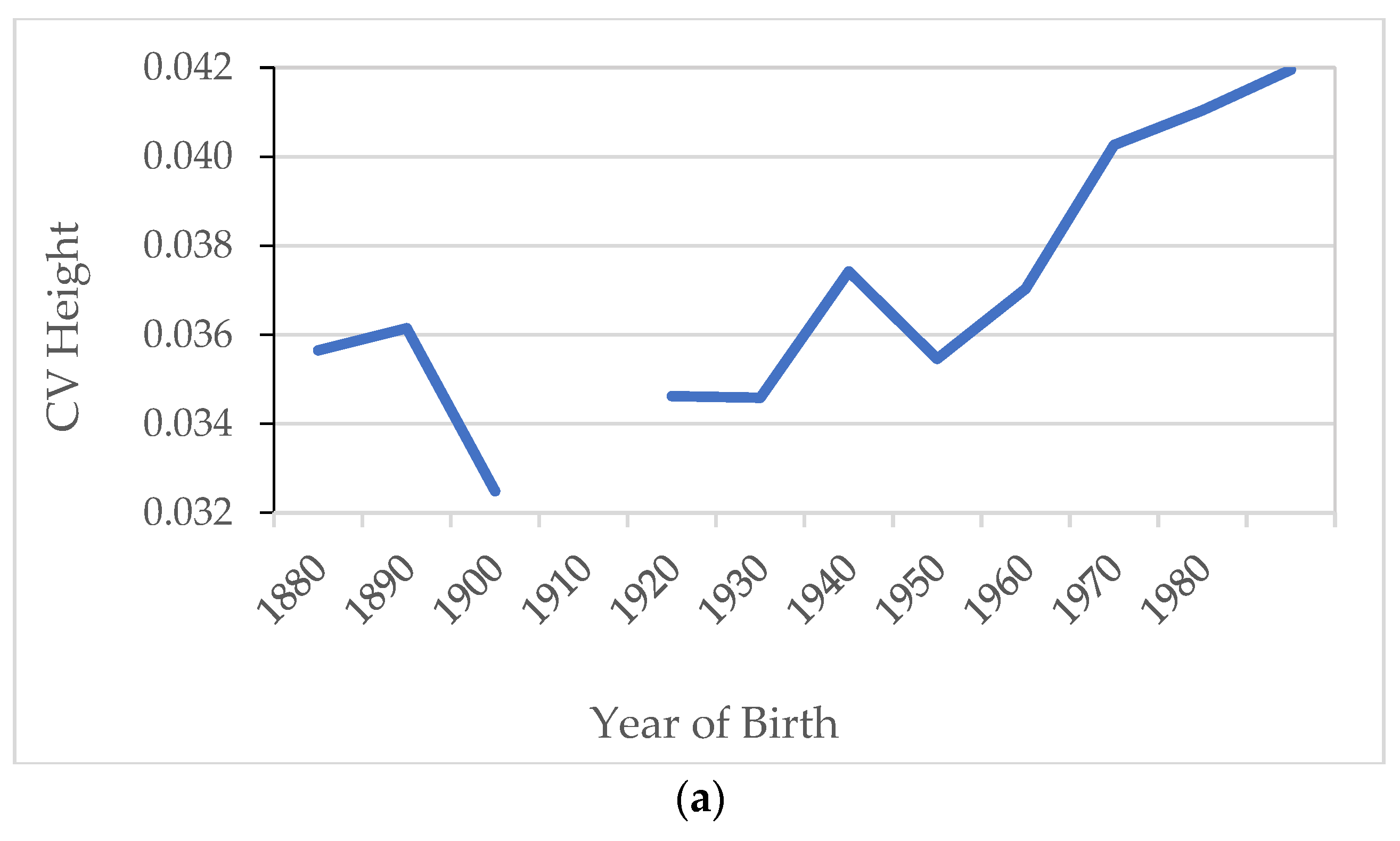 Ijerph 18 12843 g009a Ijerph 18 12843 g009a