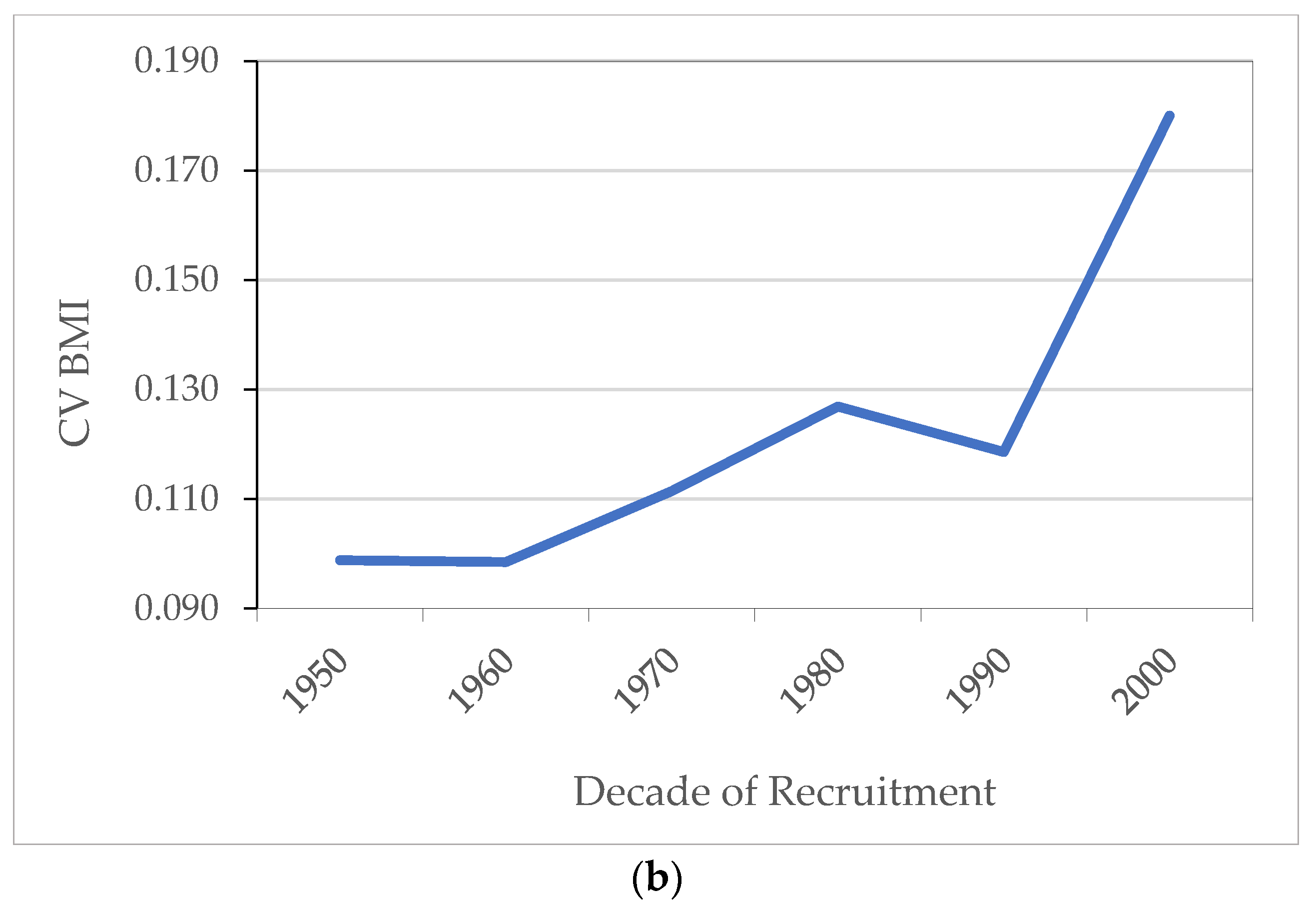 Ijerph 18 12843 g009b Ijerph 18 12843 g009b