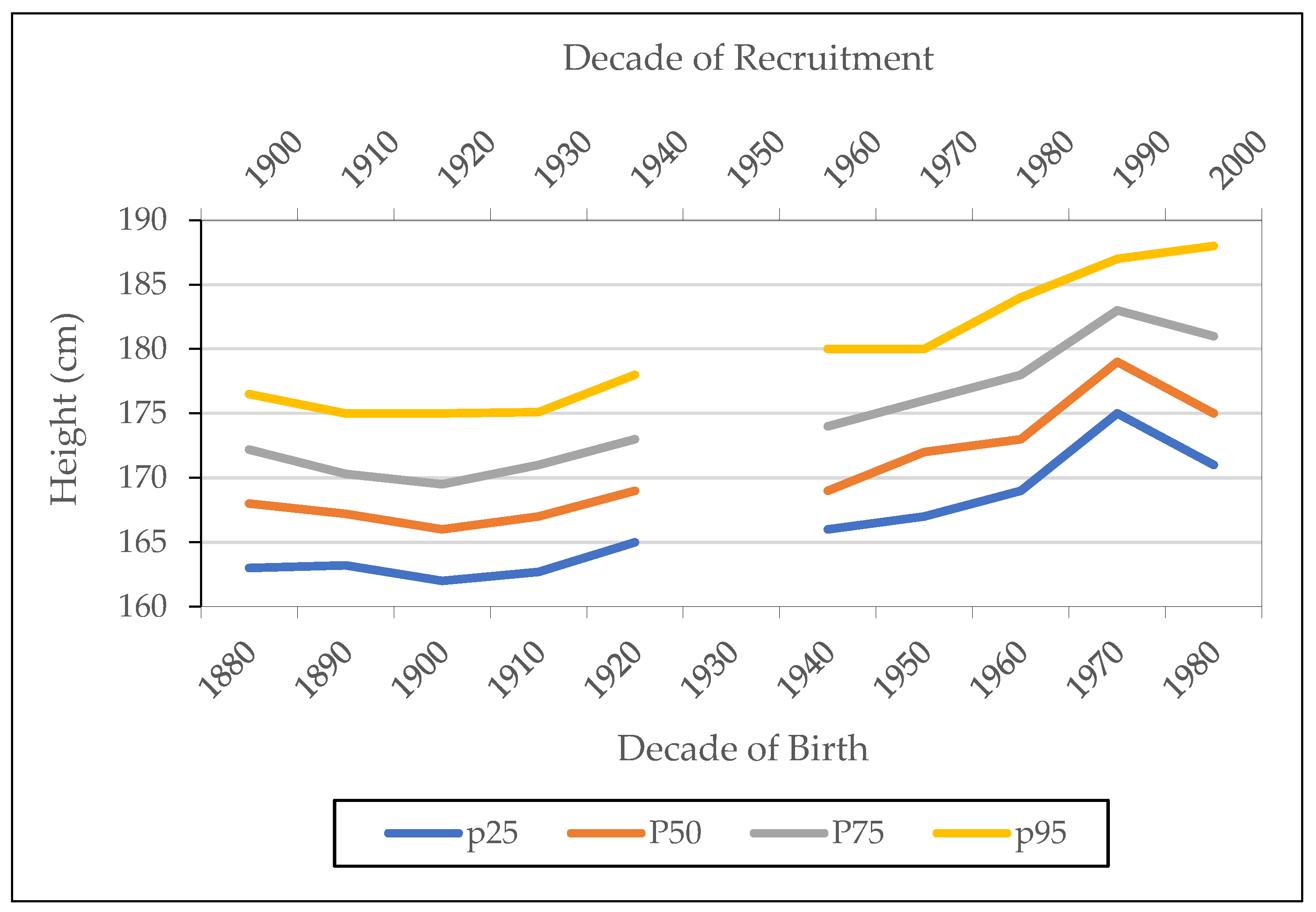 Ijerph 18 12843 g010 Ijerph 18 12843 g010