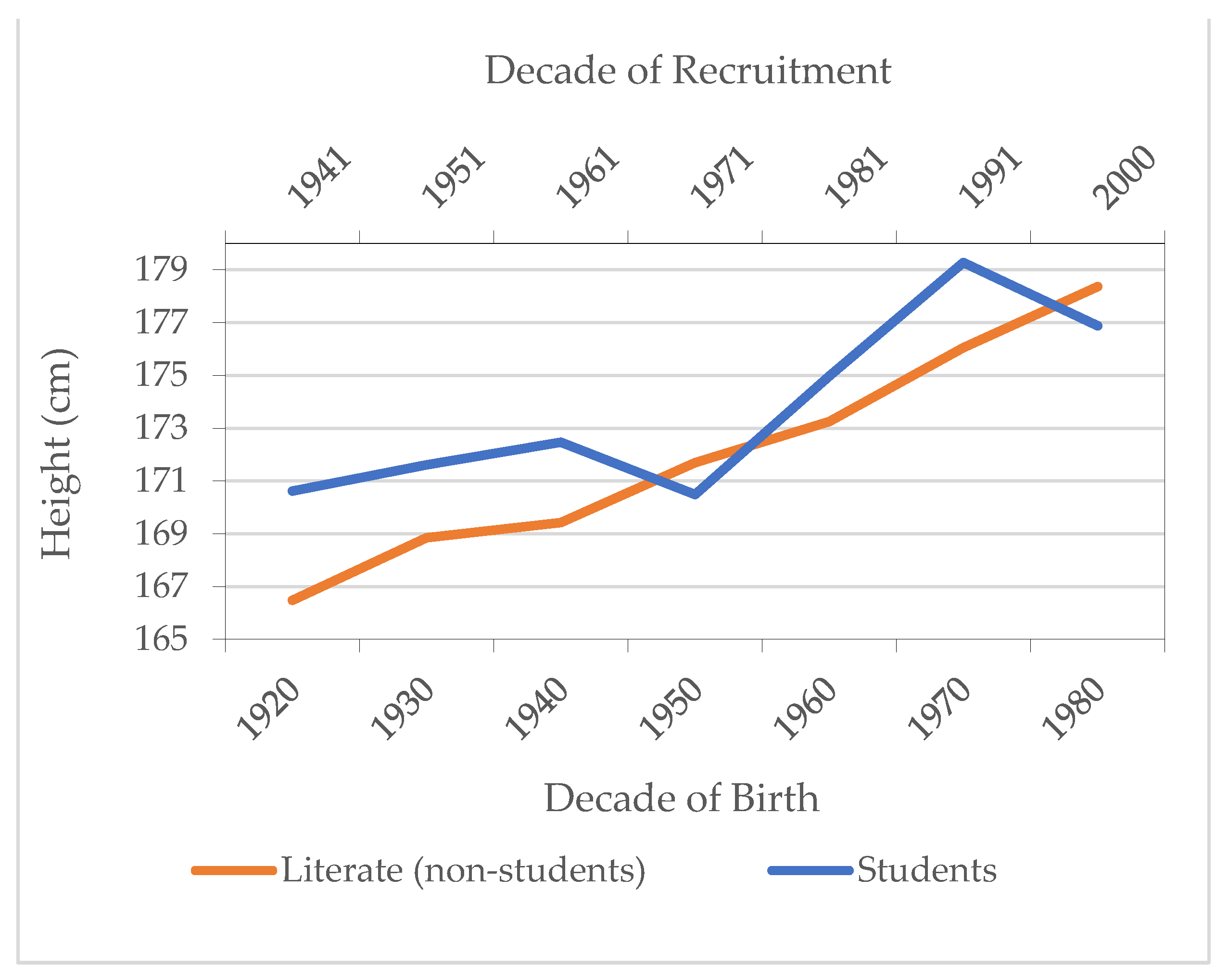 Ijerph 18 12843 g012 Ijerph 18 12843 g012