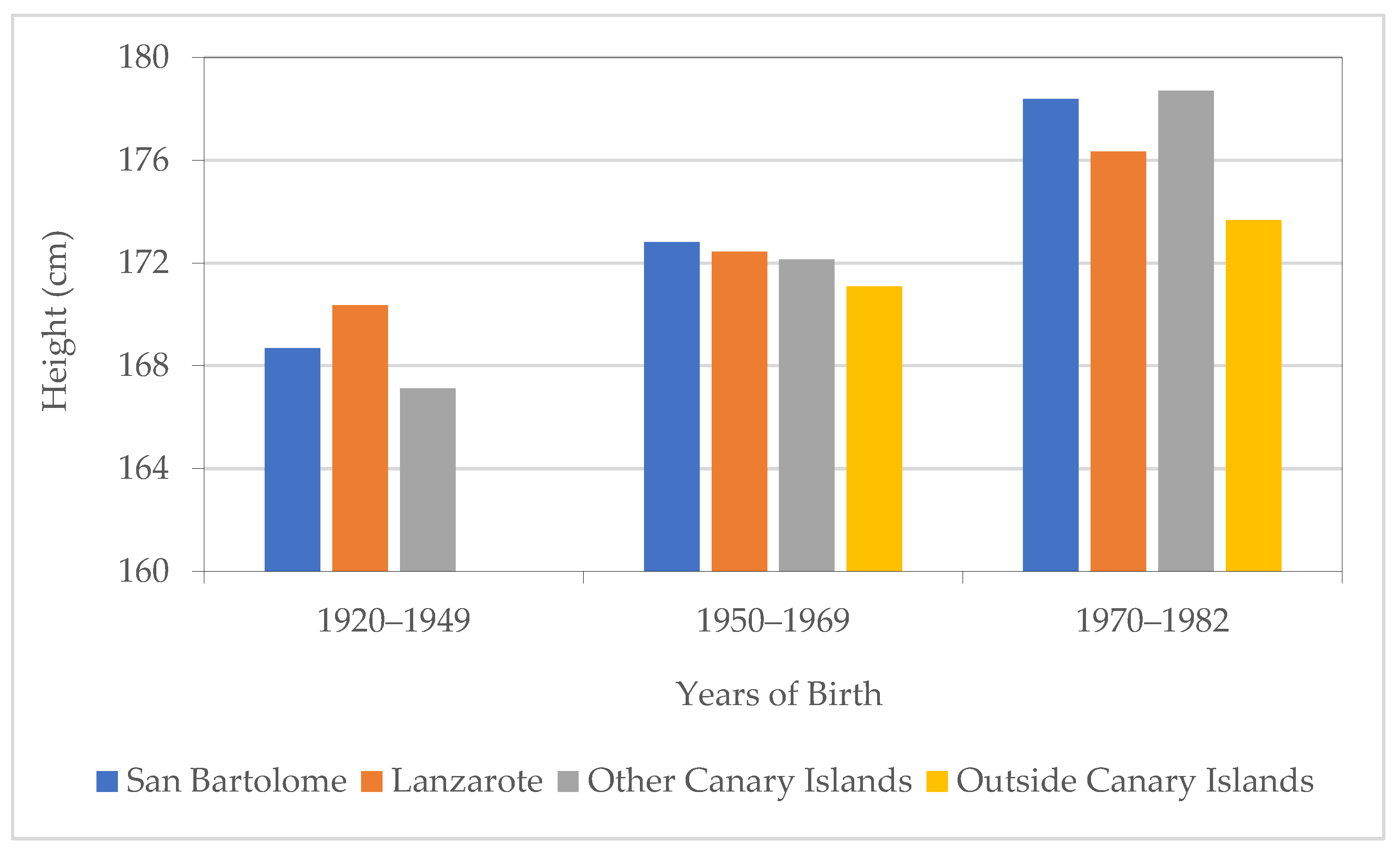 Ijerph 18 12843 g013 Ijerph 18 12843 g013