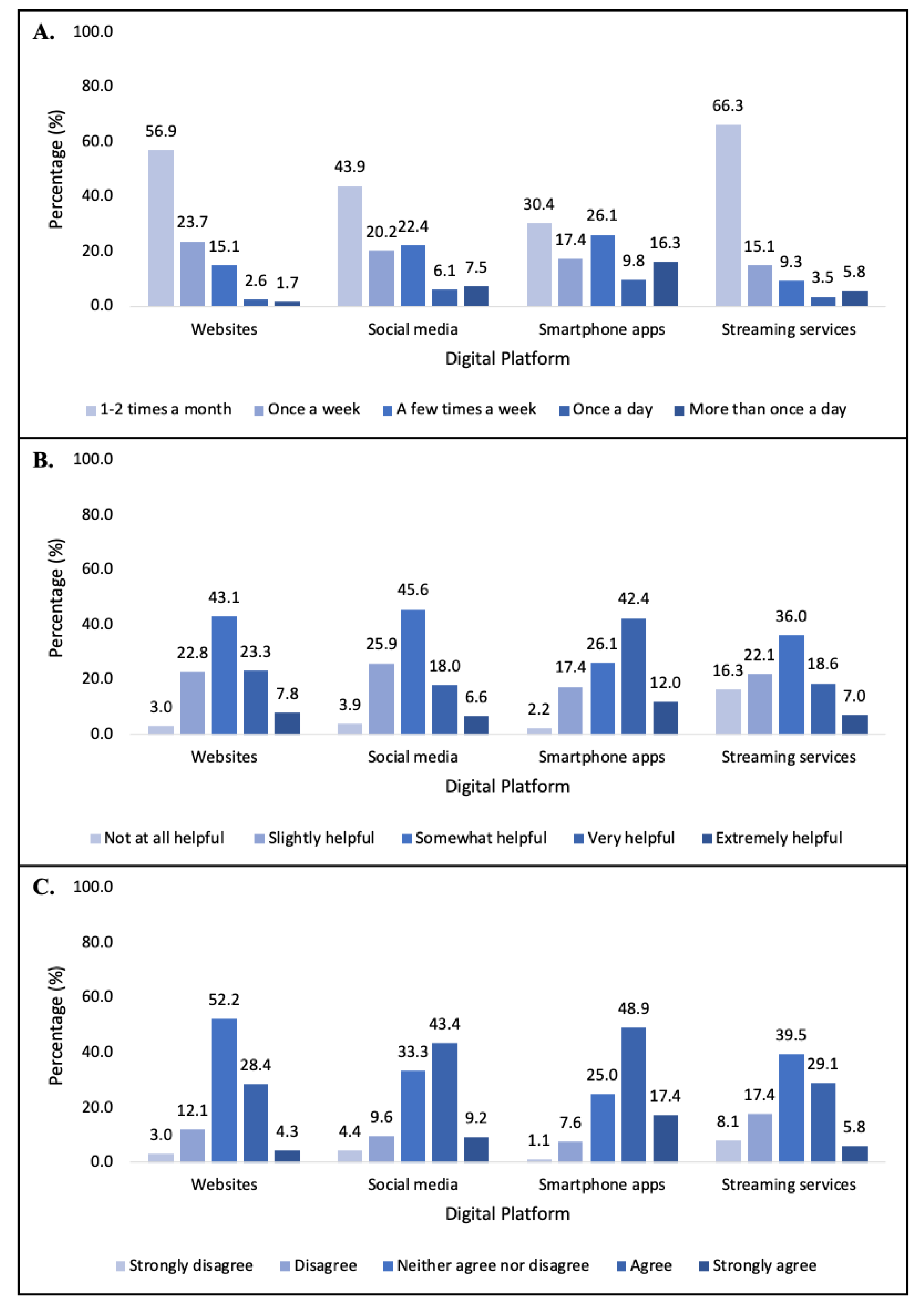 Ijerph 18 12844 g001 550