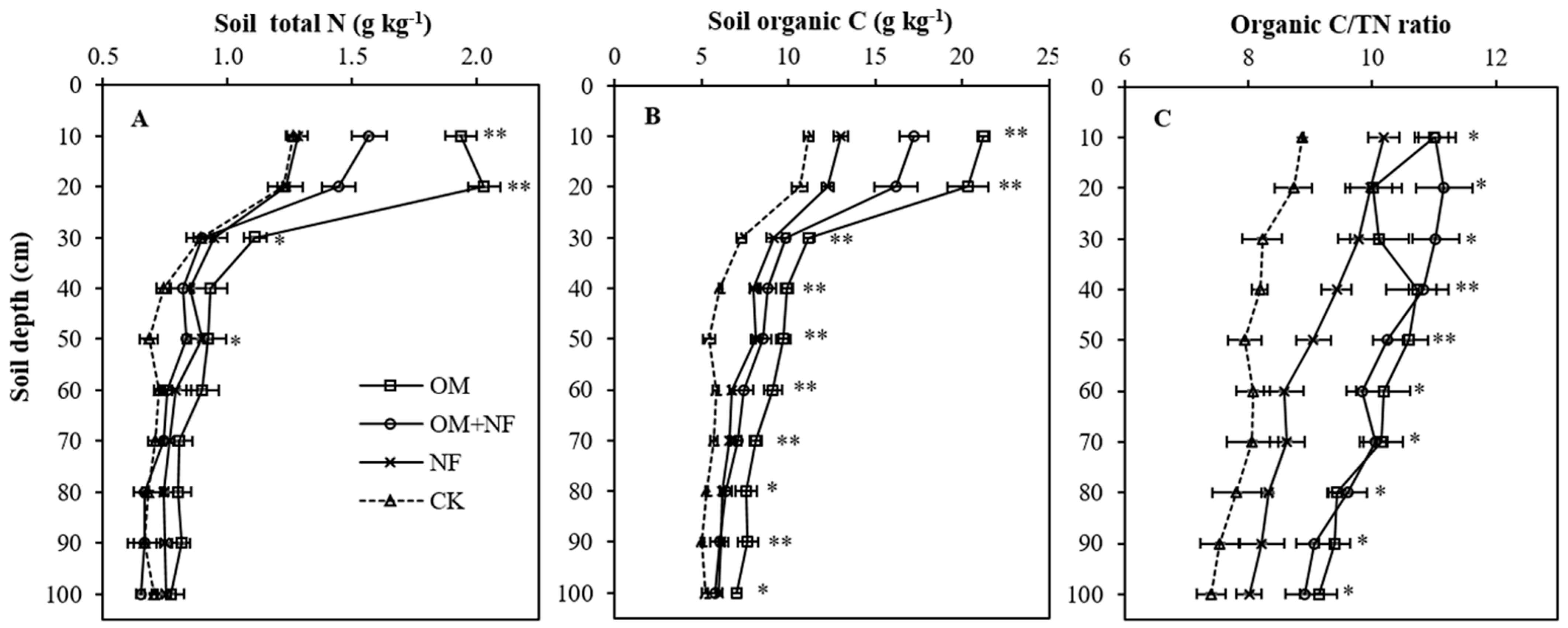 Ijerph 18 12848 g001 550