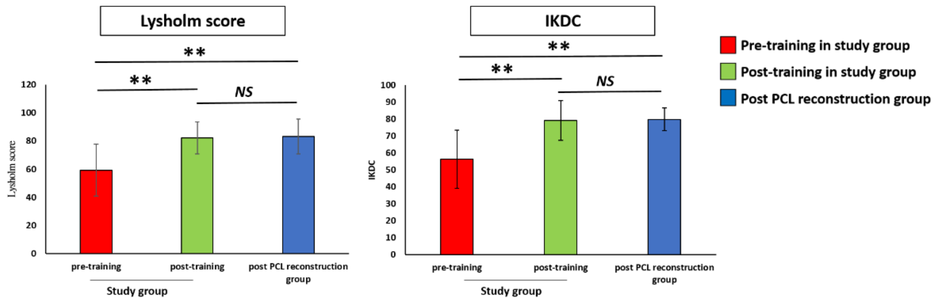 Ijerph 18 12849 g004