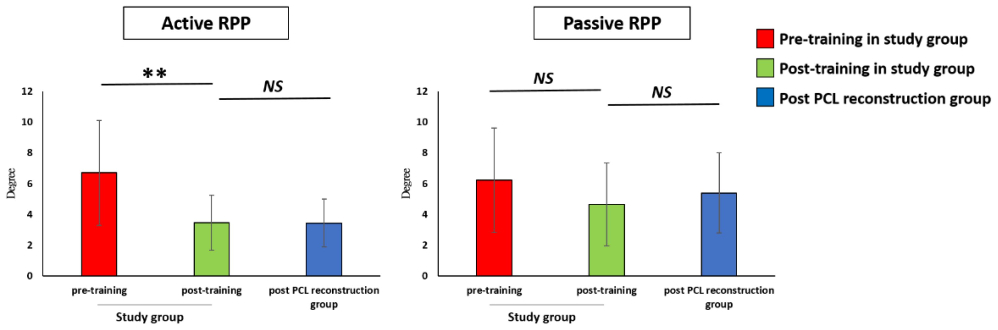 Ijerph 18 12849 g005