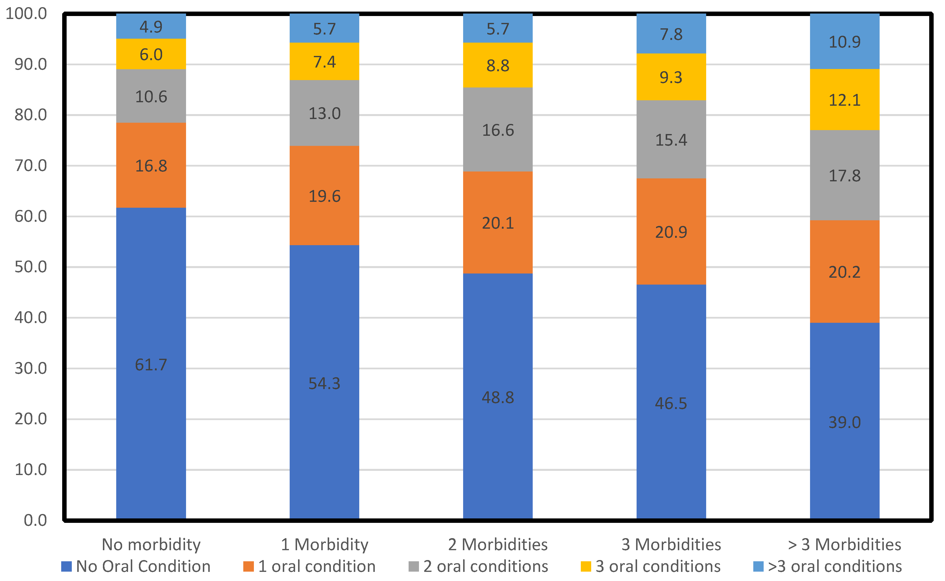 Ijerph 18 12853 g001 550