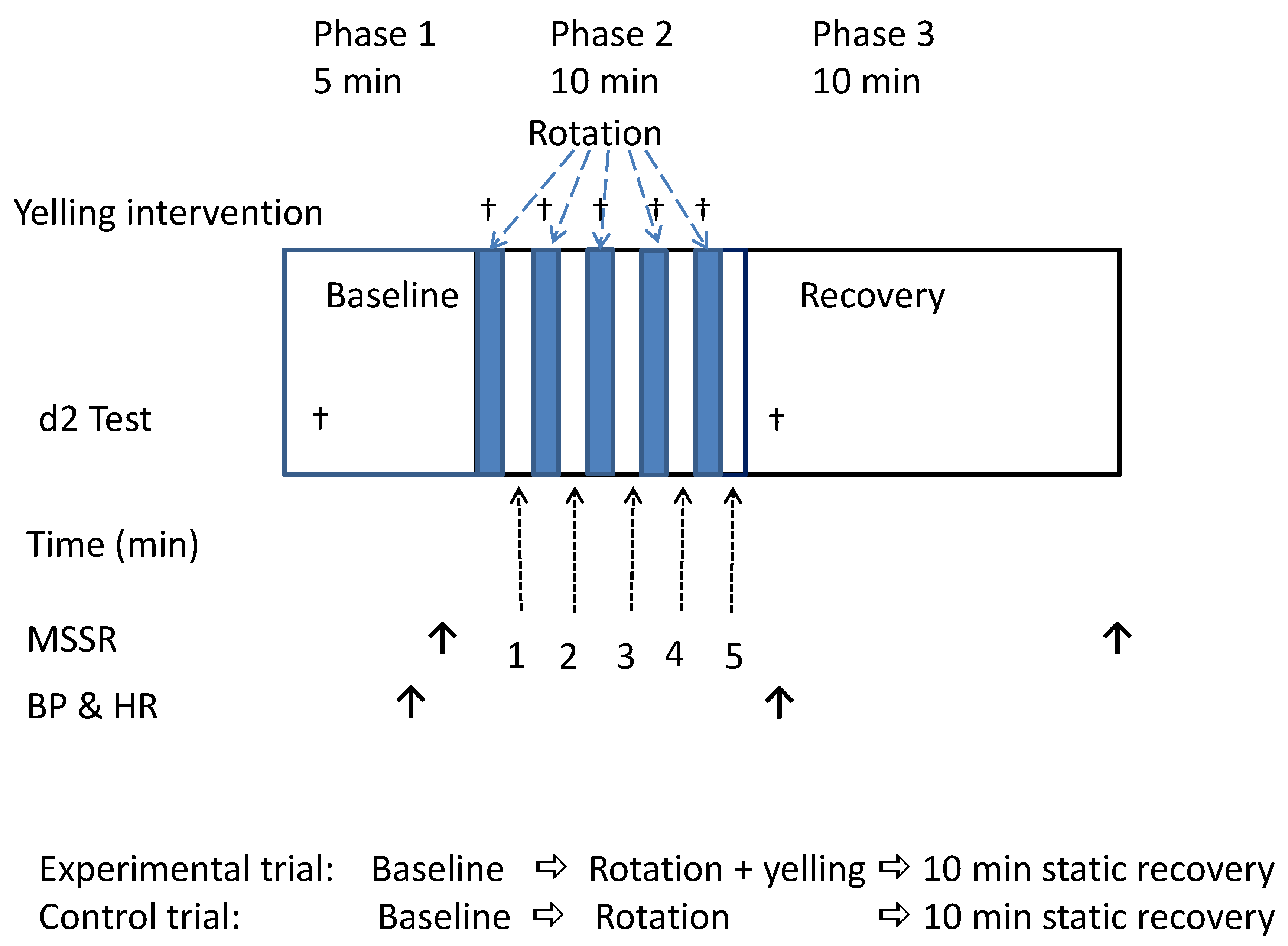 Ijerph 18 12854 g001