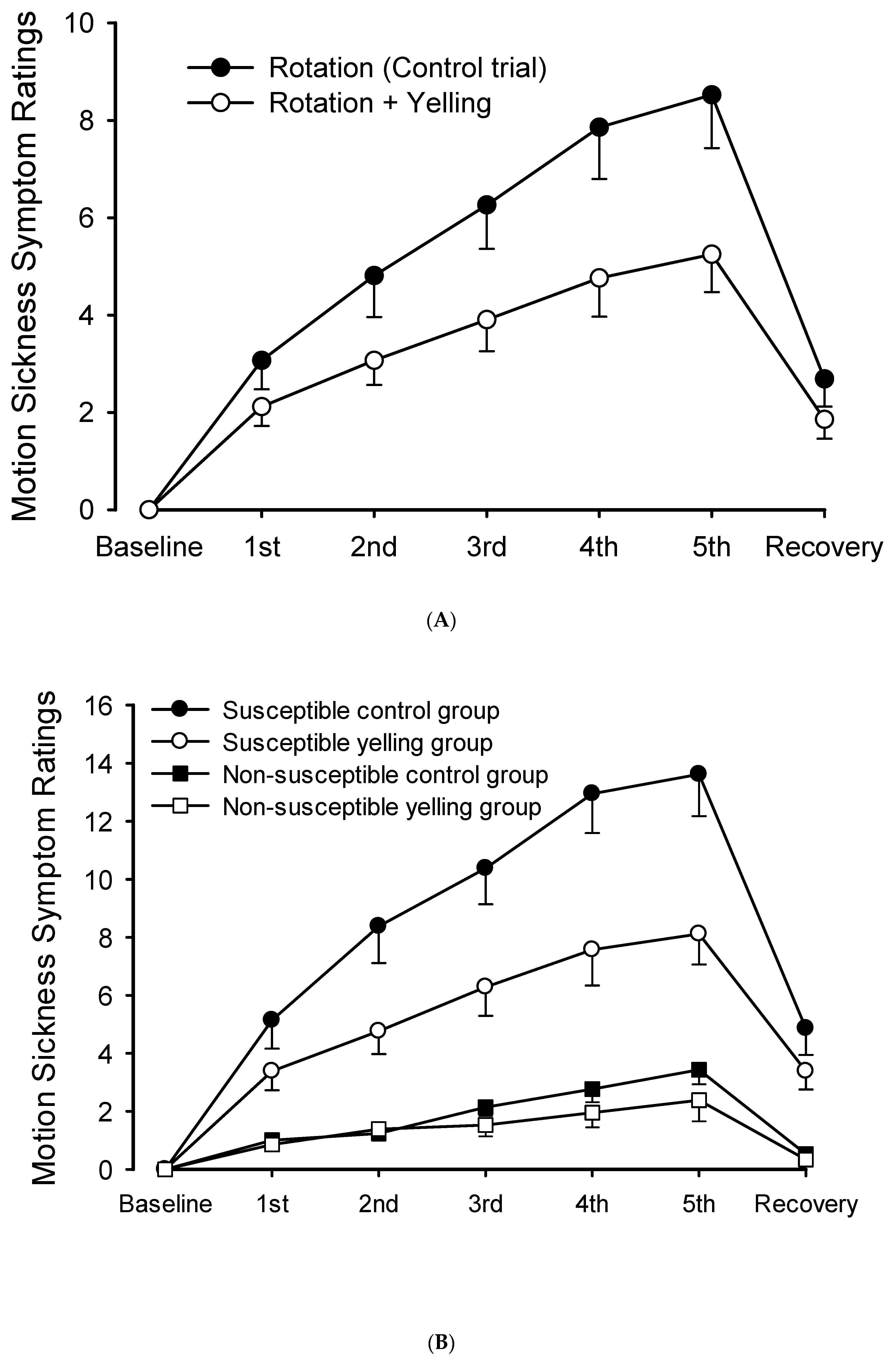 Ijerph 18 12854 g002