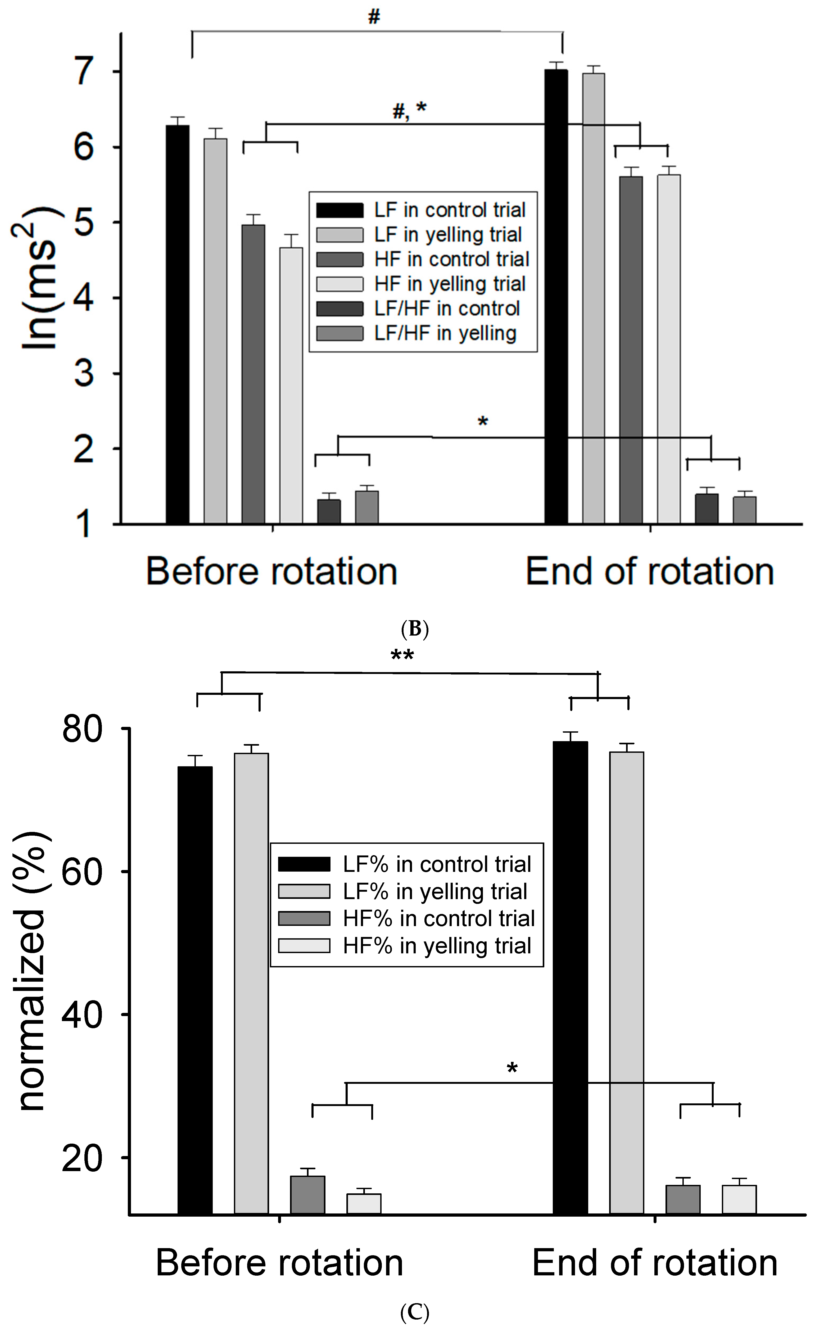 Ijerph 18 12854 g003b