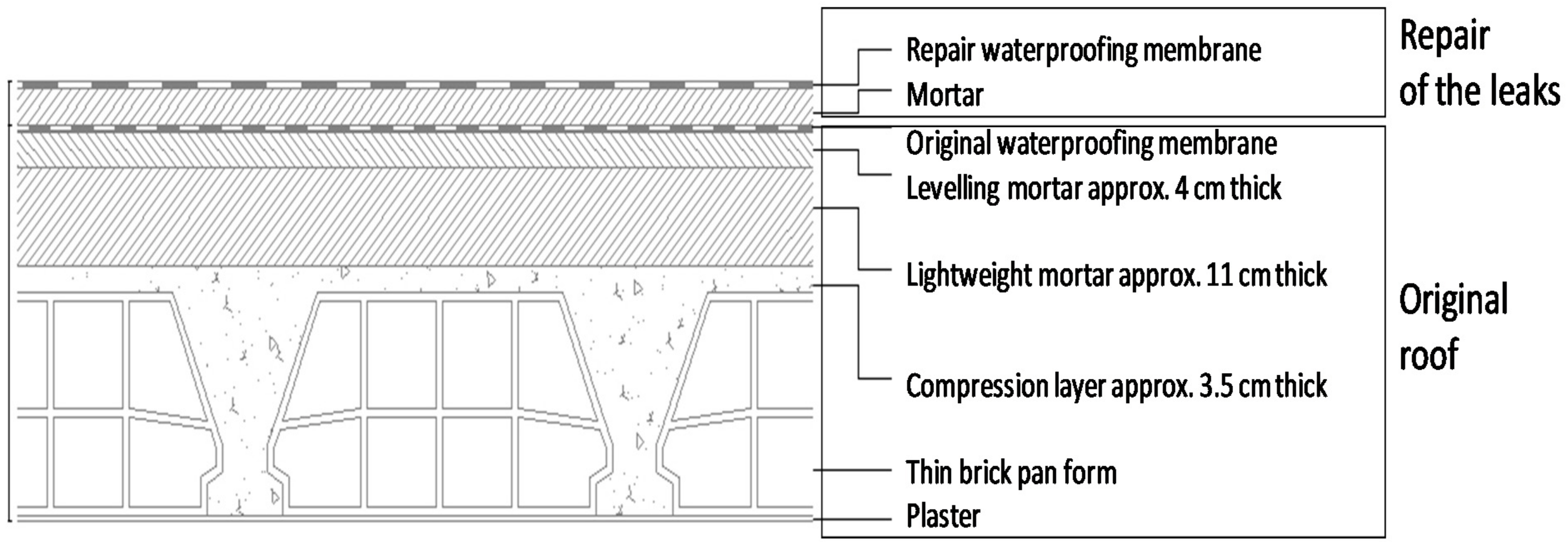 Ijerph 18 12855 g002 550