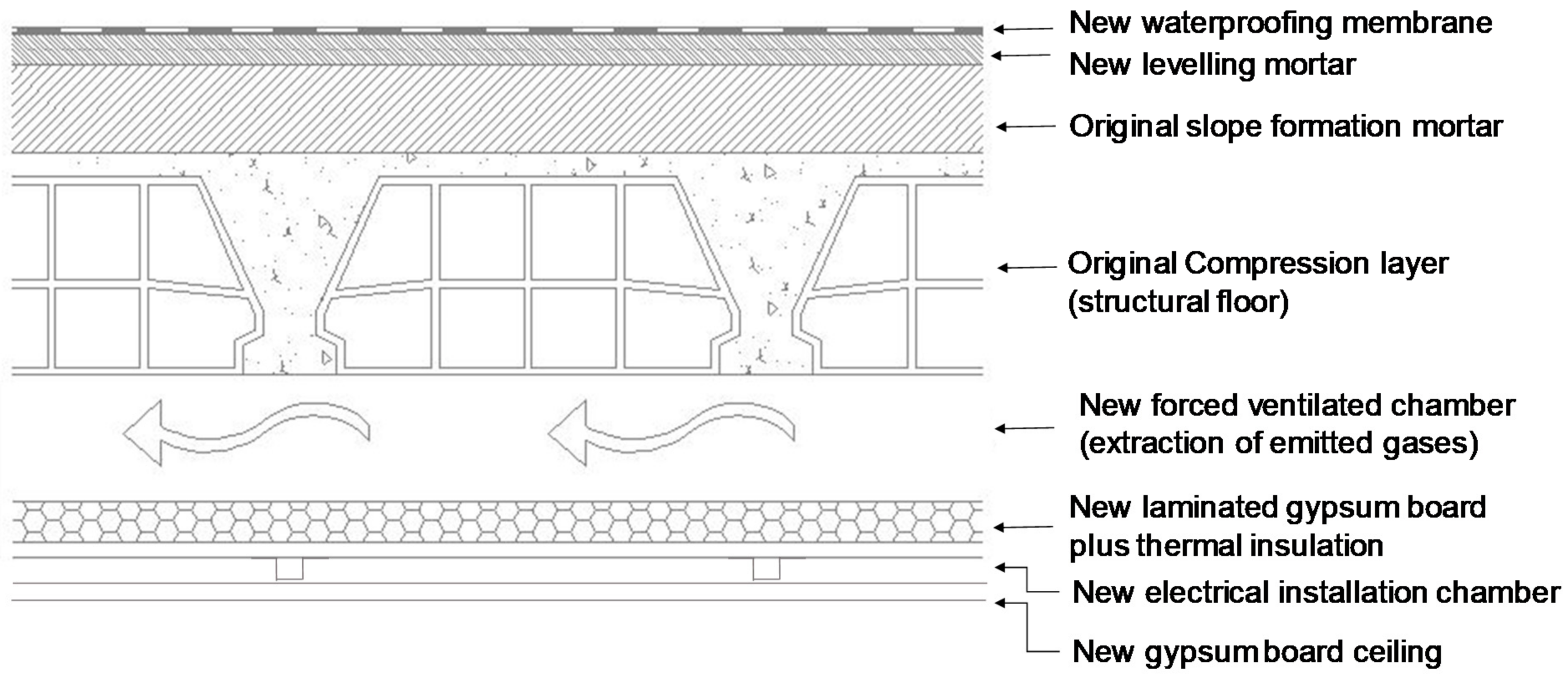 Ijerph 18 12855 g006 550
