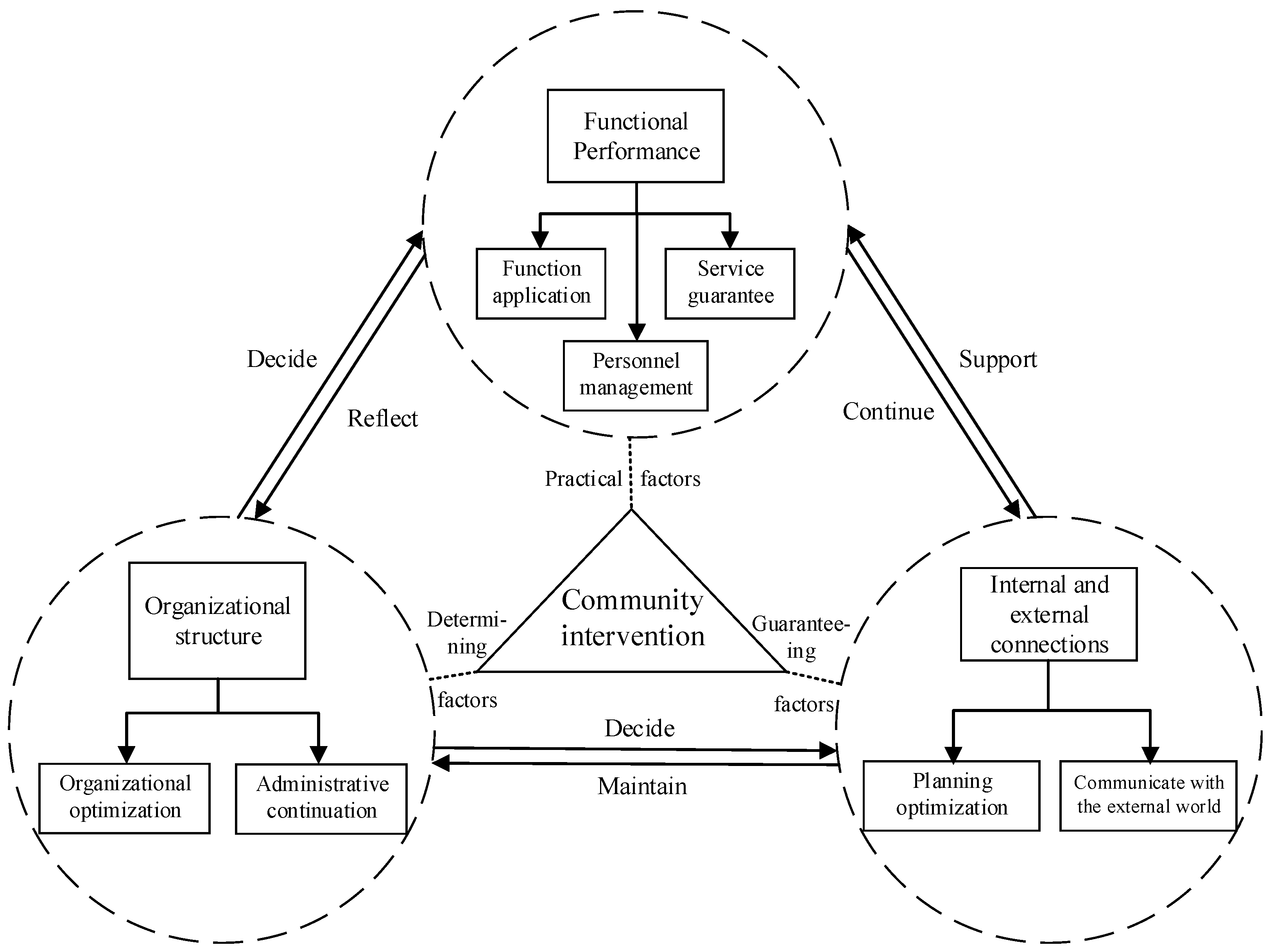 Ijerph 18 12857 g002 550