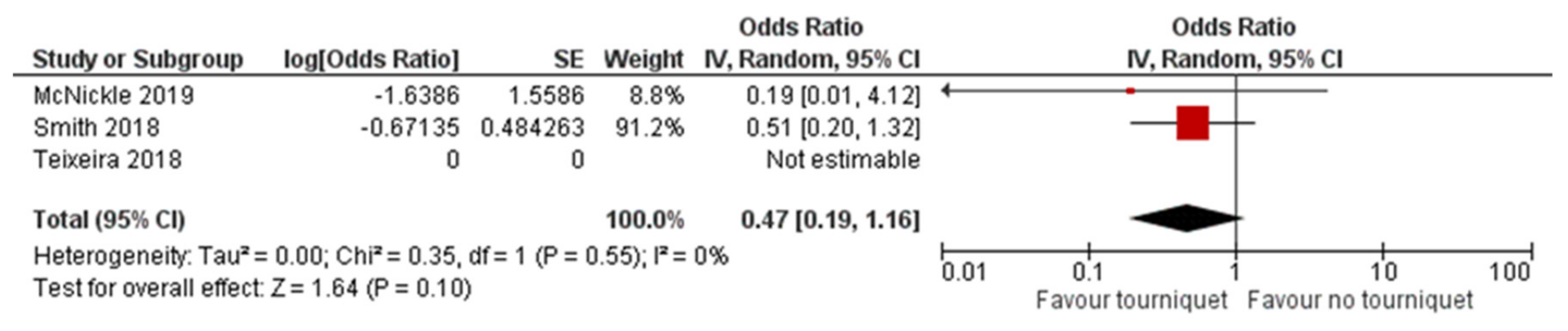 Ijerph 18 12861 g002