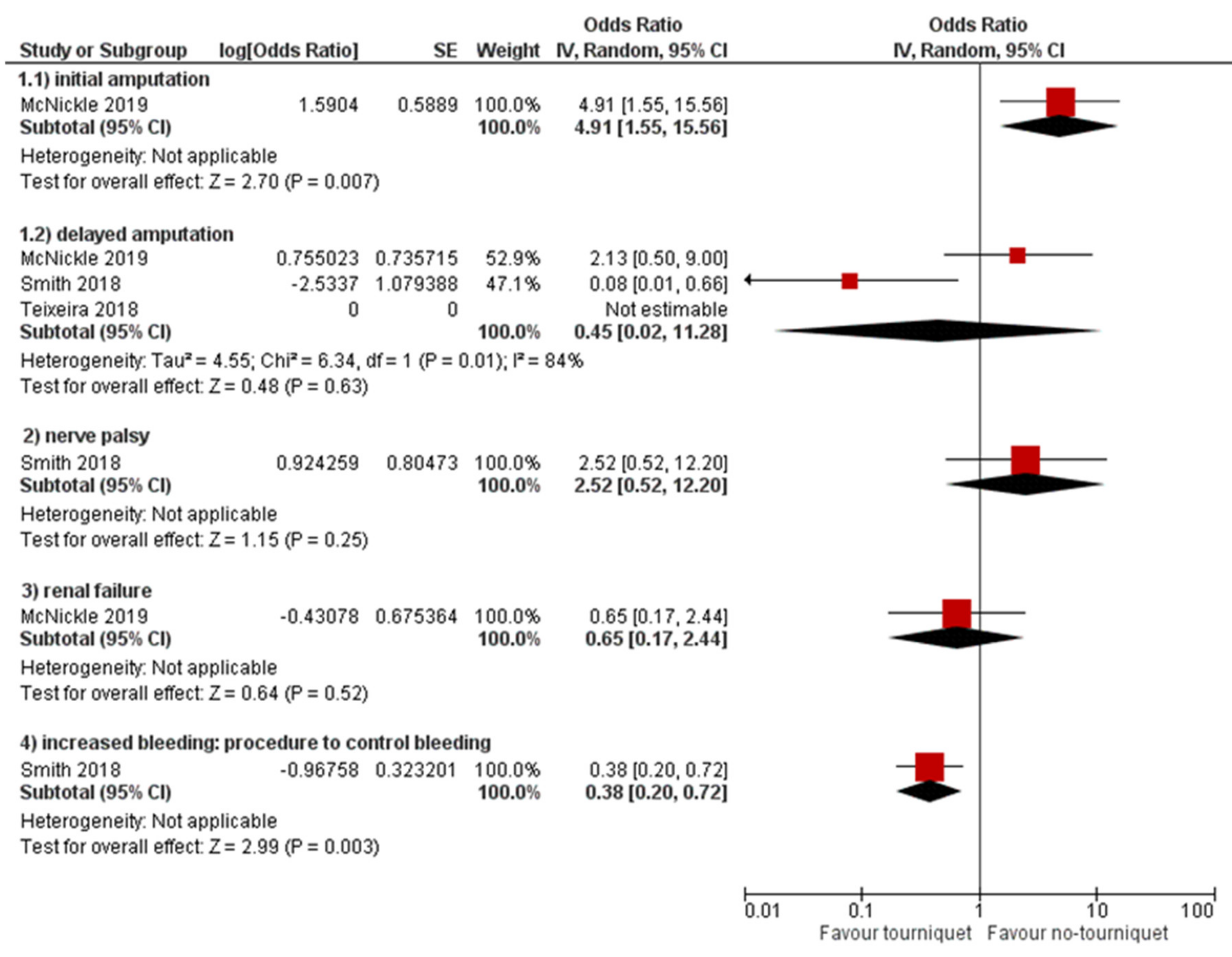 Ijerph 18 12861 g004