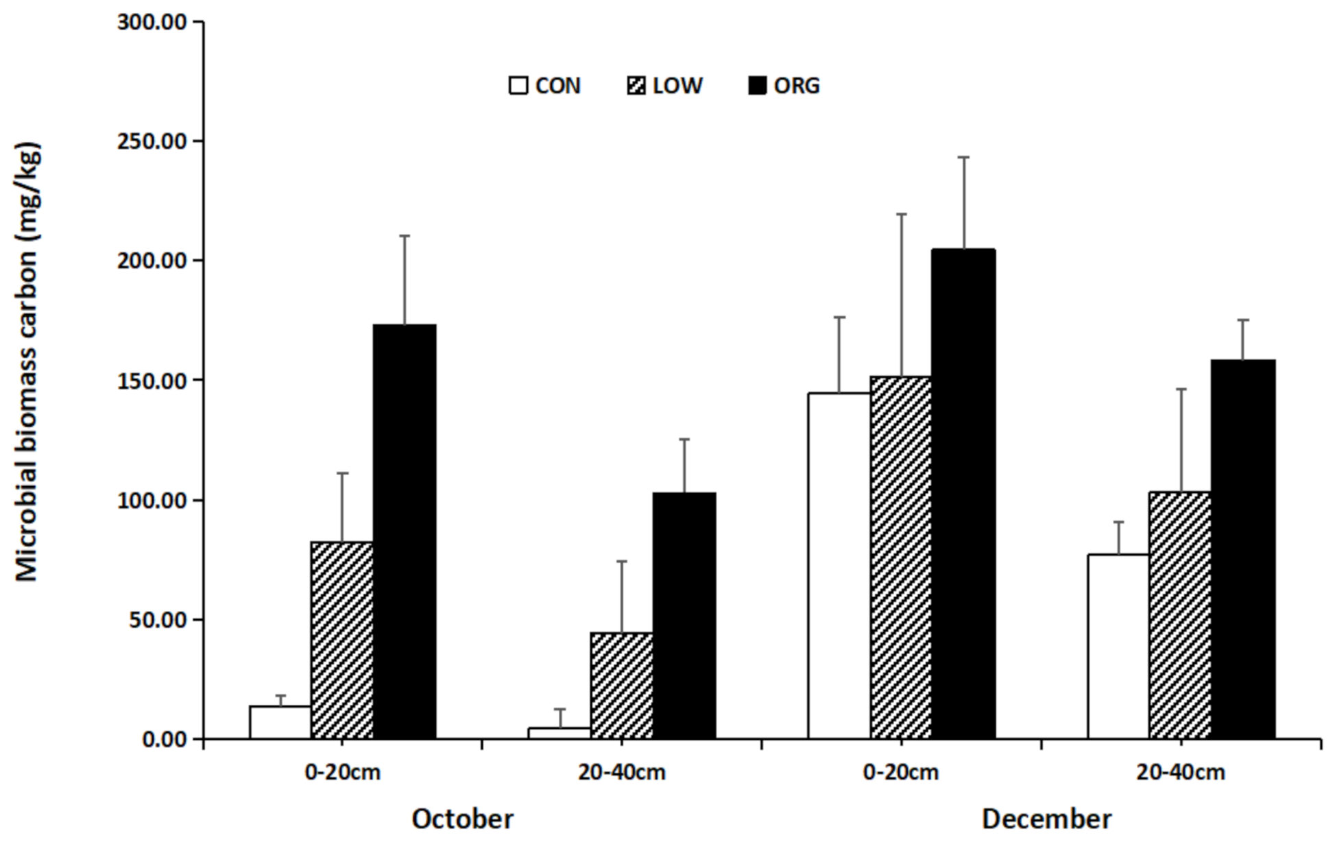 Ijerph 18 12862 g001 550