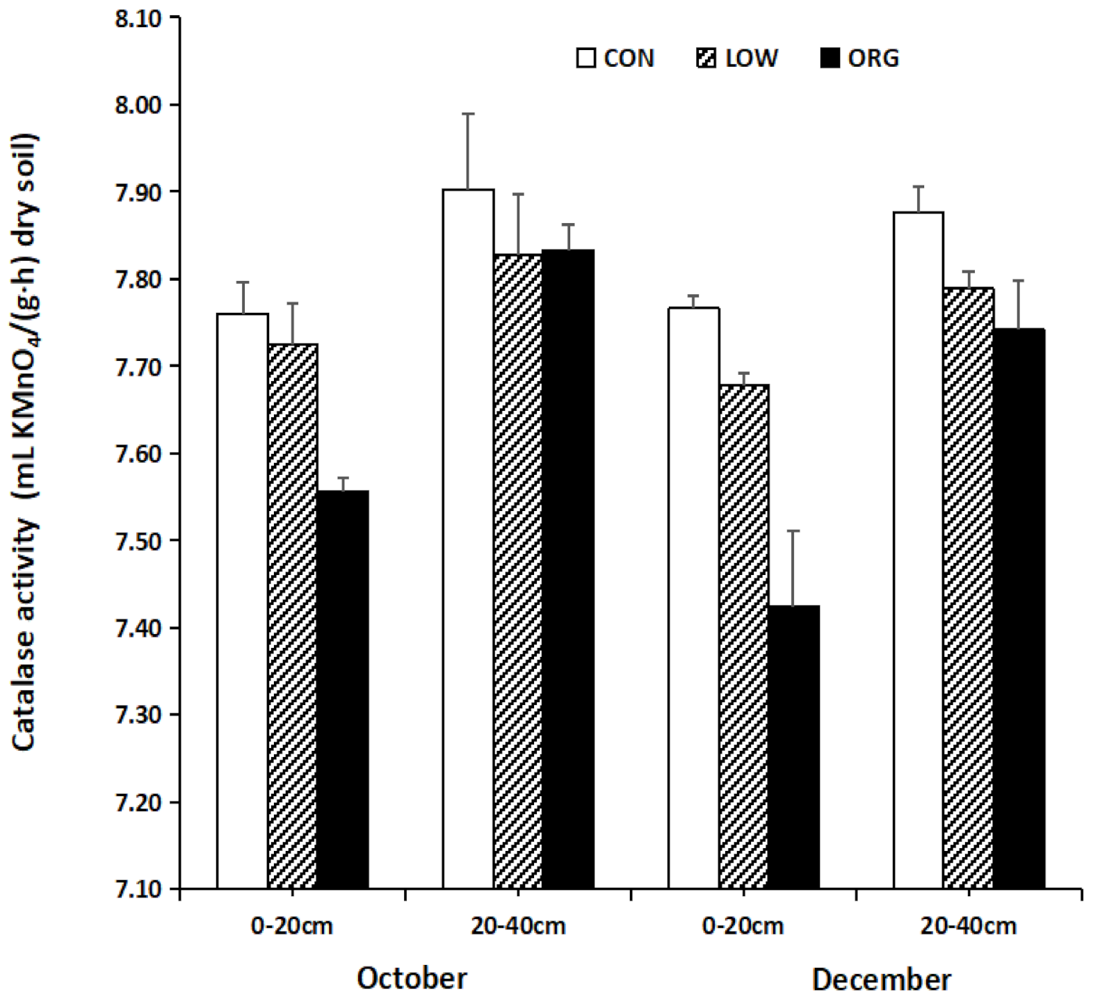 Ijerph 18 12862 g002 550