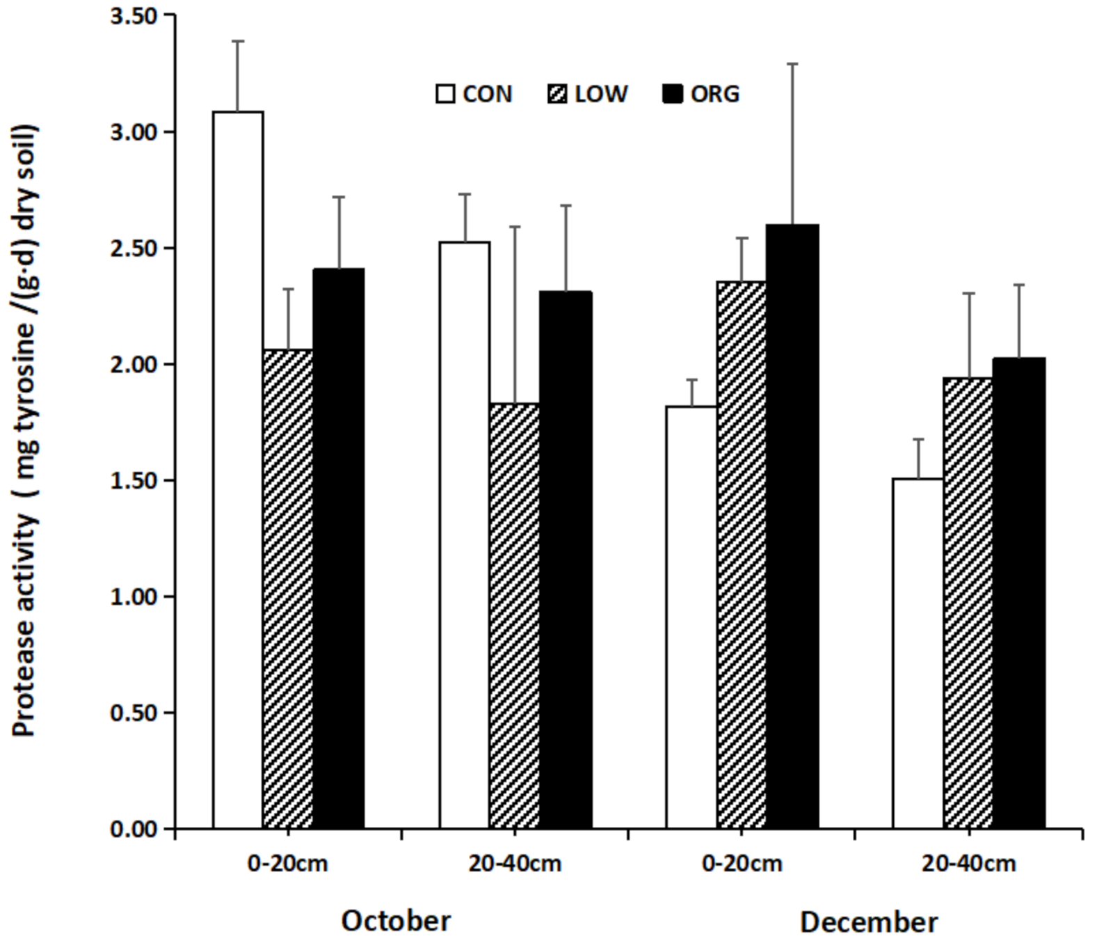 Ijerph 18 12862 g003 550