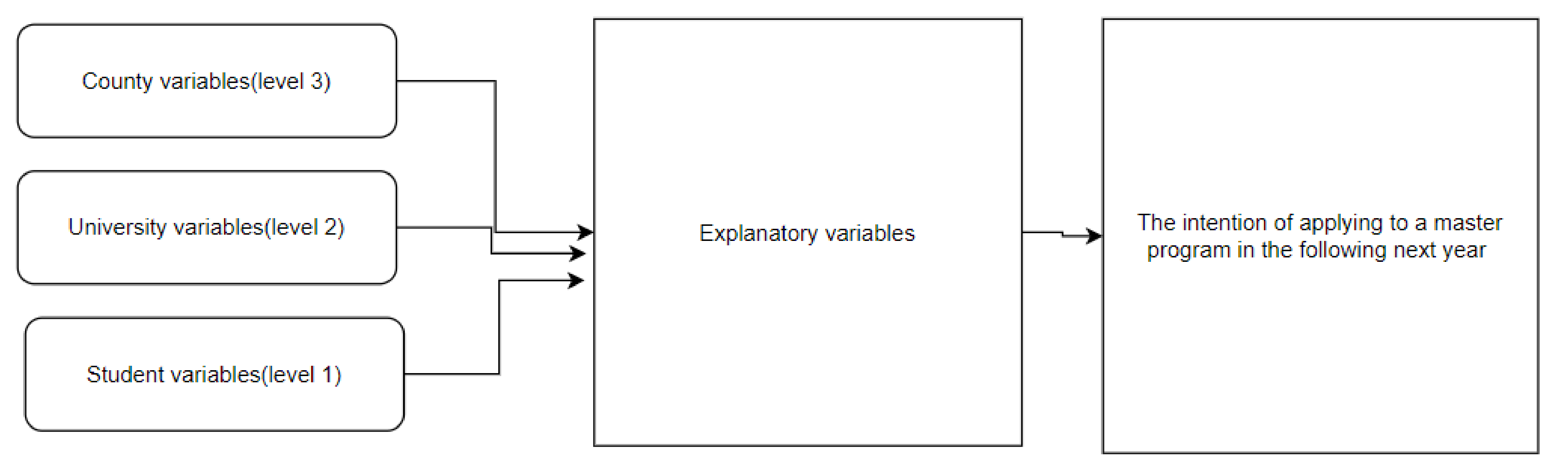 Ijerph 18 12864 g001