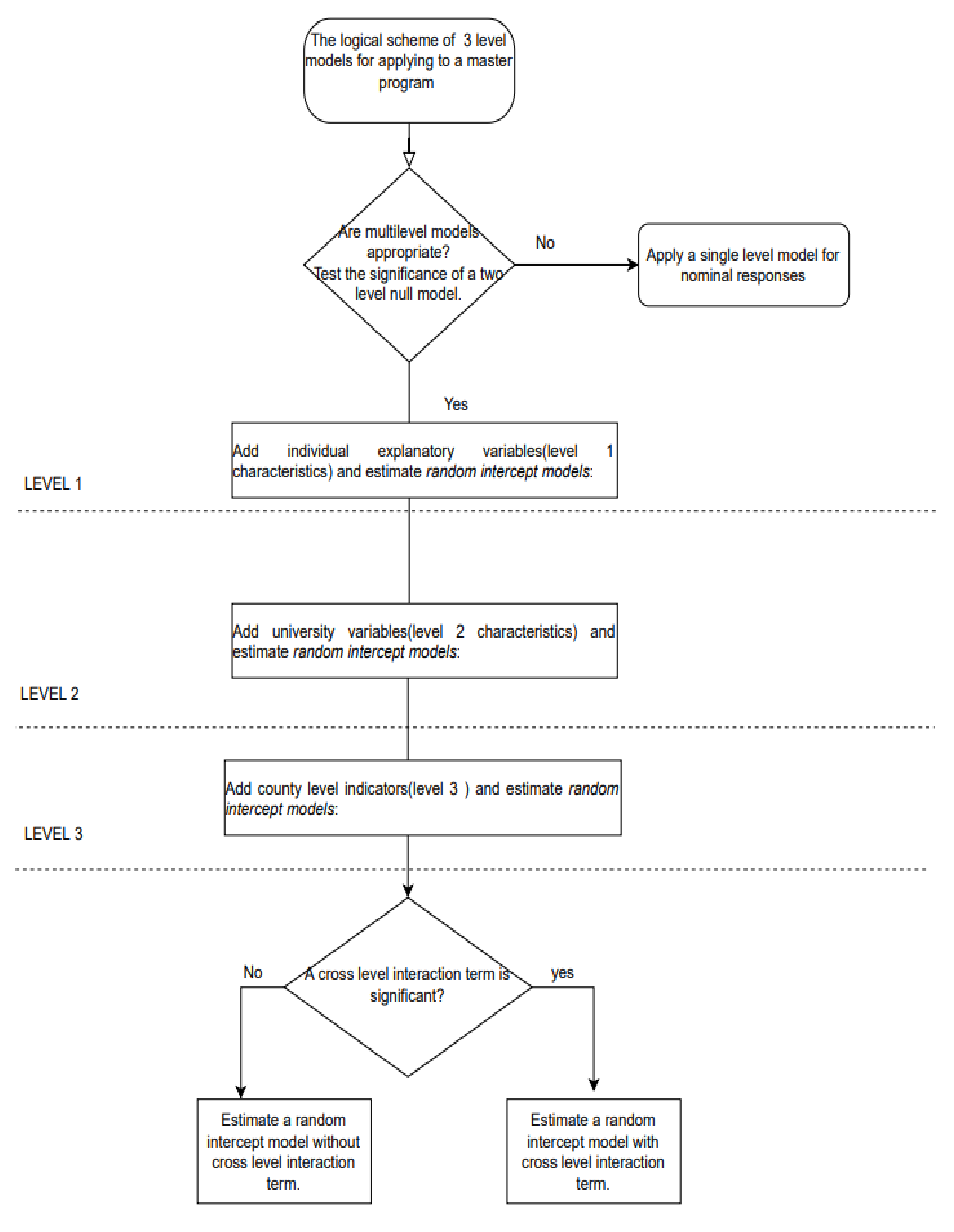Ijerph 18 12864 g002
