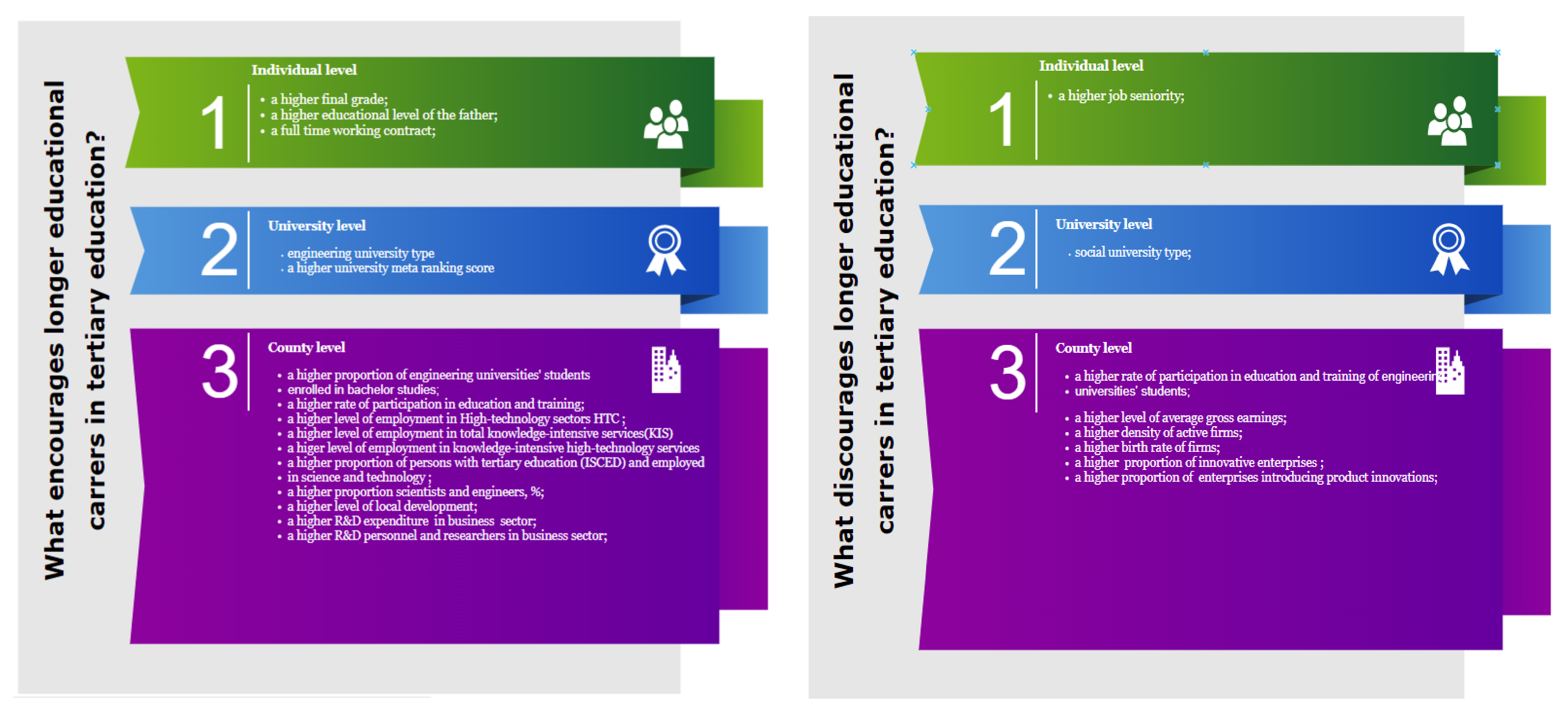 Ijerph 18 12864 g003