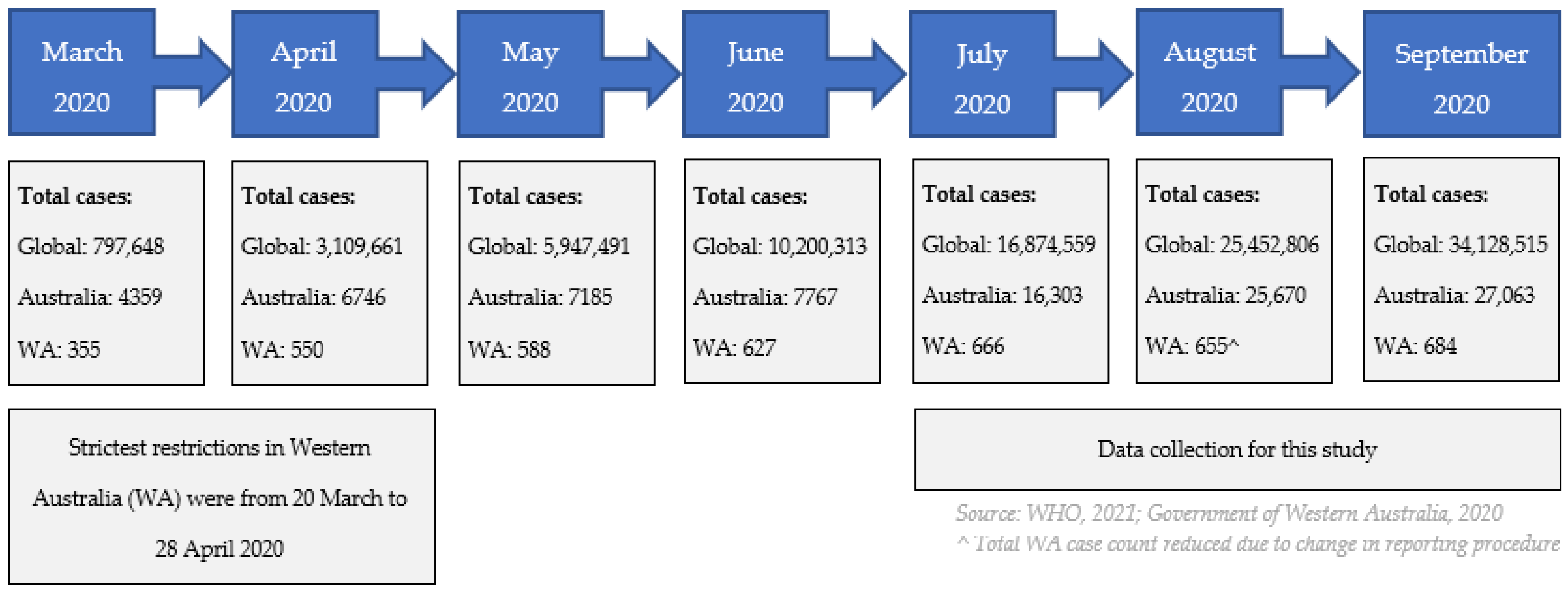 Ijerph 18 12865 g002 550