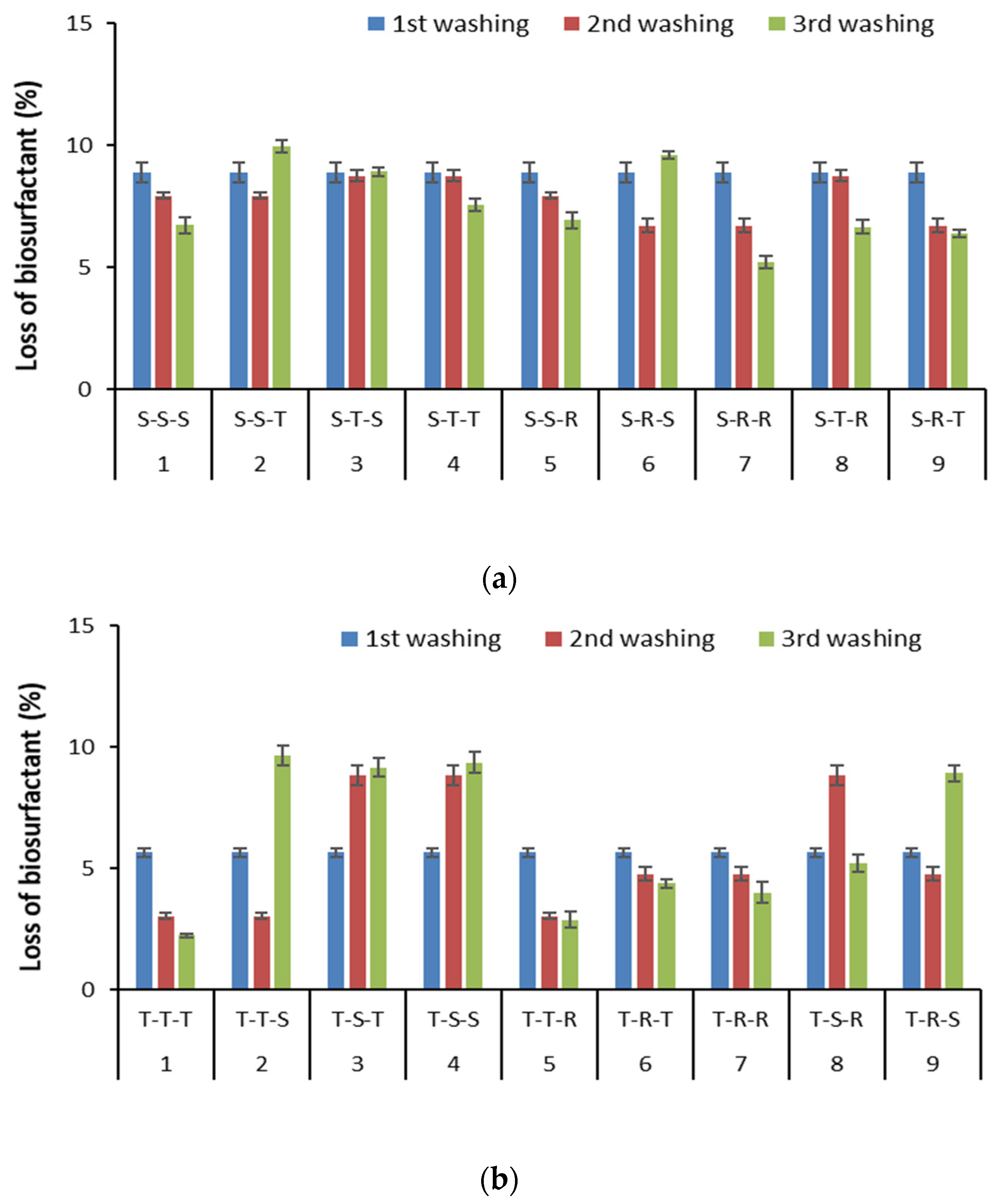 Ijerph 18 12875 g008a