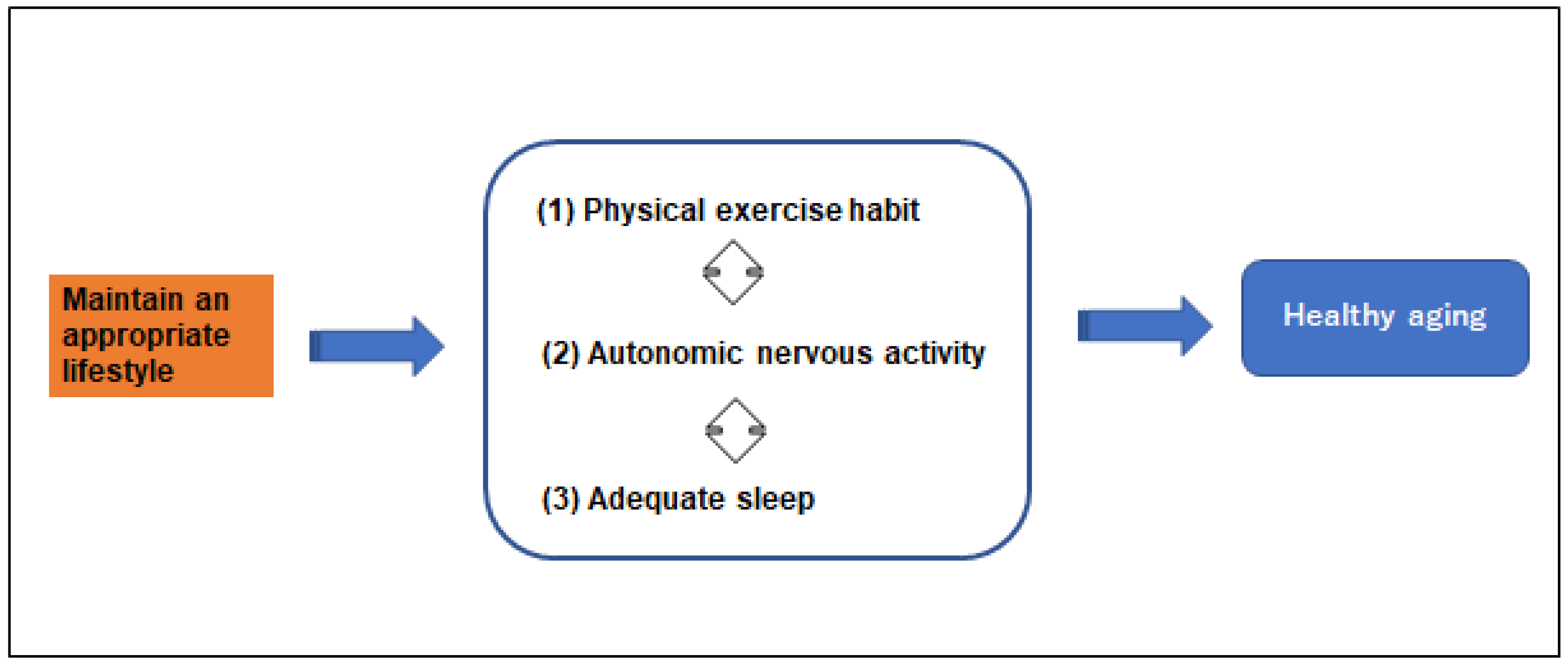 Ijerph 18 12896 g002