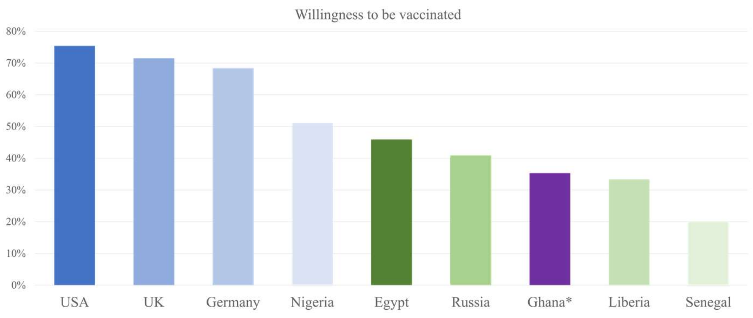 Ijerph 18 12902 g006