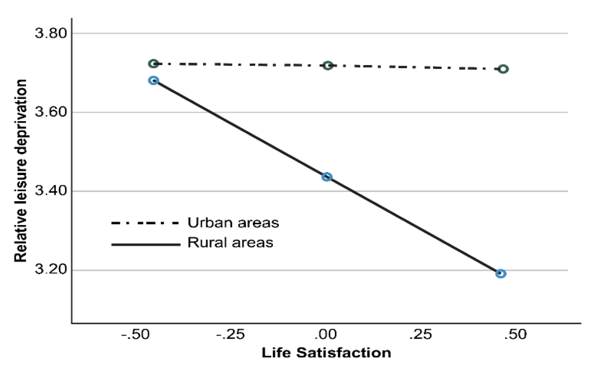 Ijerph 18 12905 g001 550