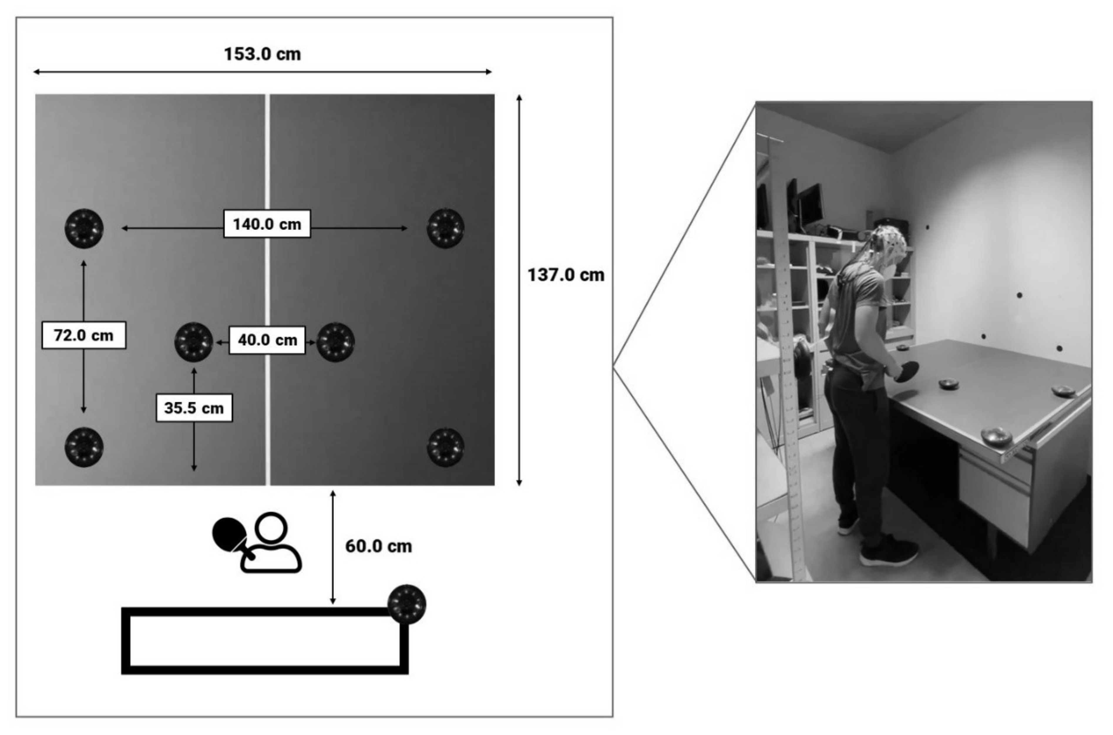 Ijerph 18 12906 g002 Ijerph 18 12906 g002