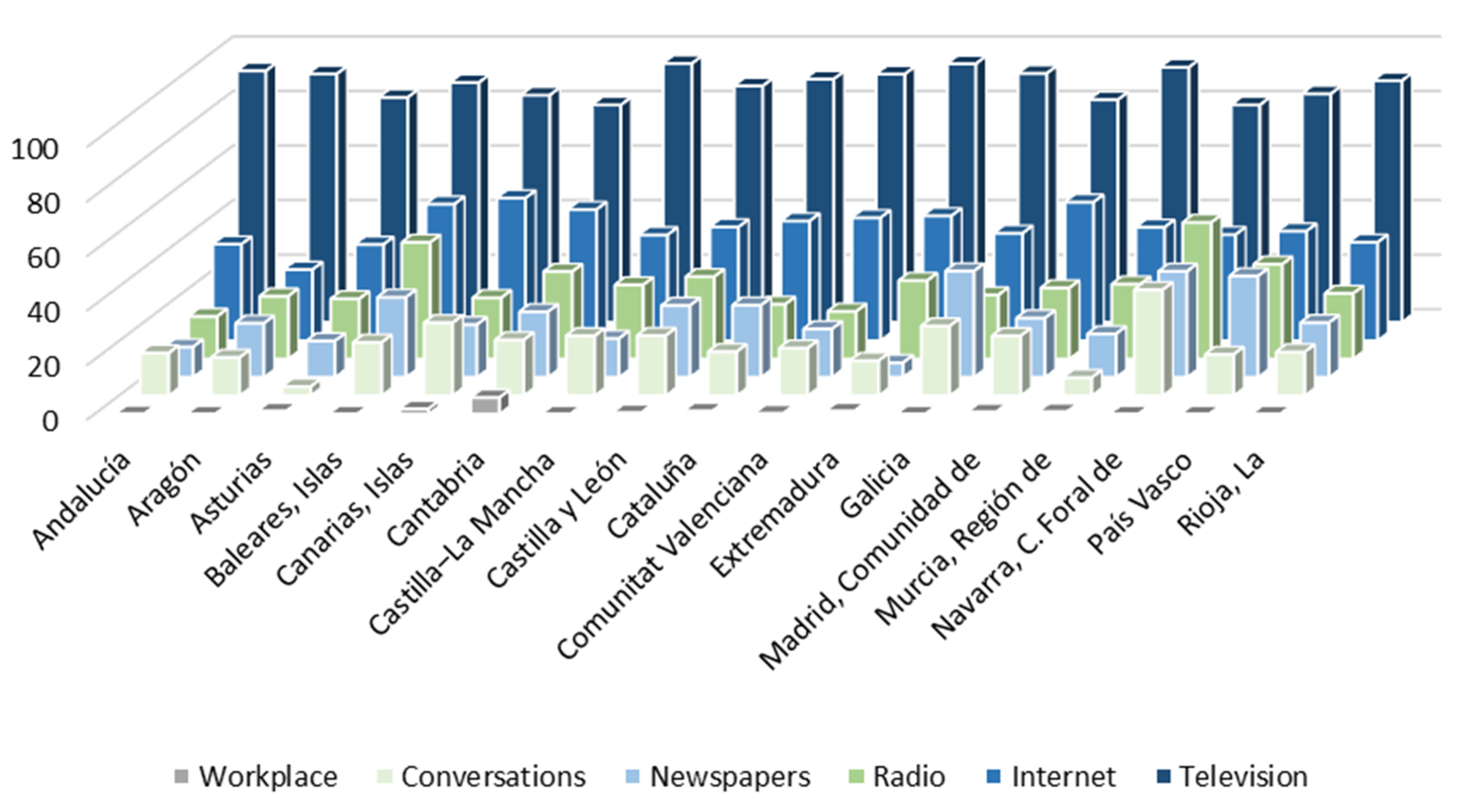 Ijerph 18 12907 g003