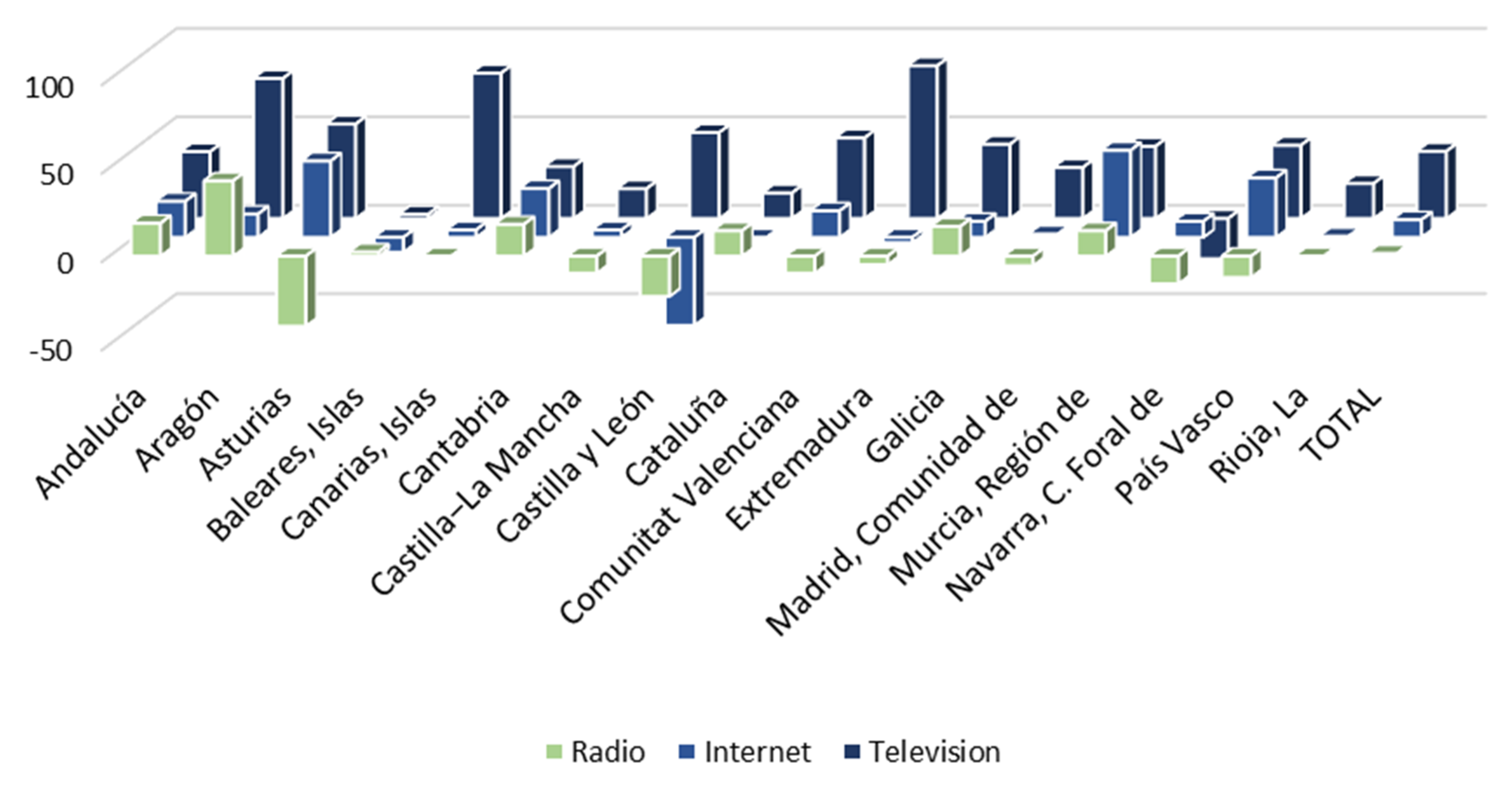 Ijerph 18 12907 g004