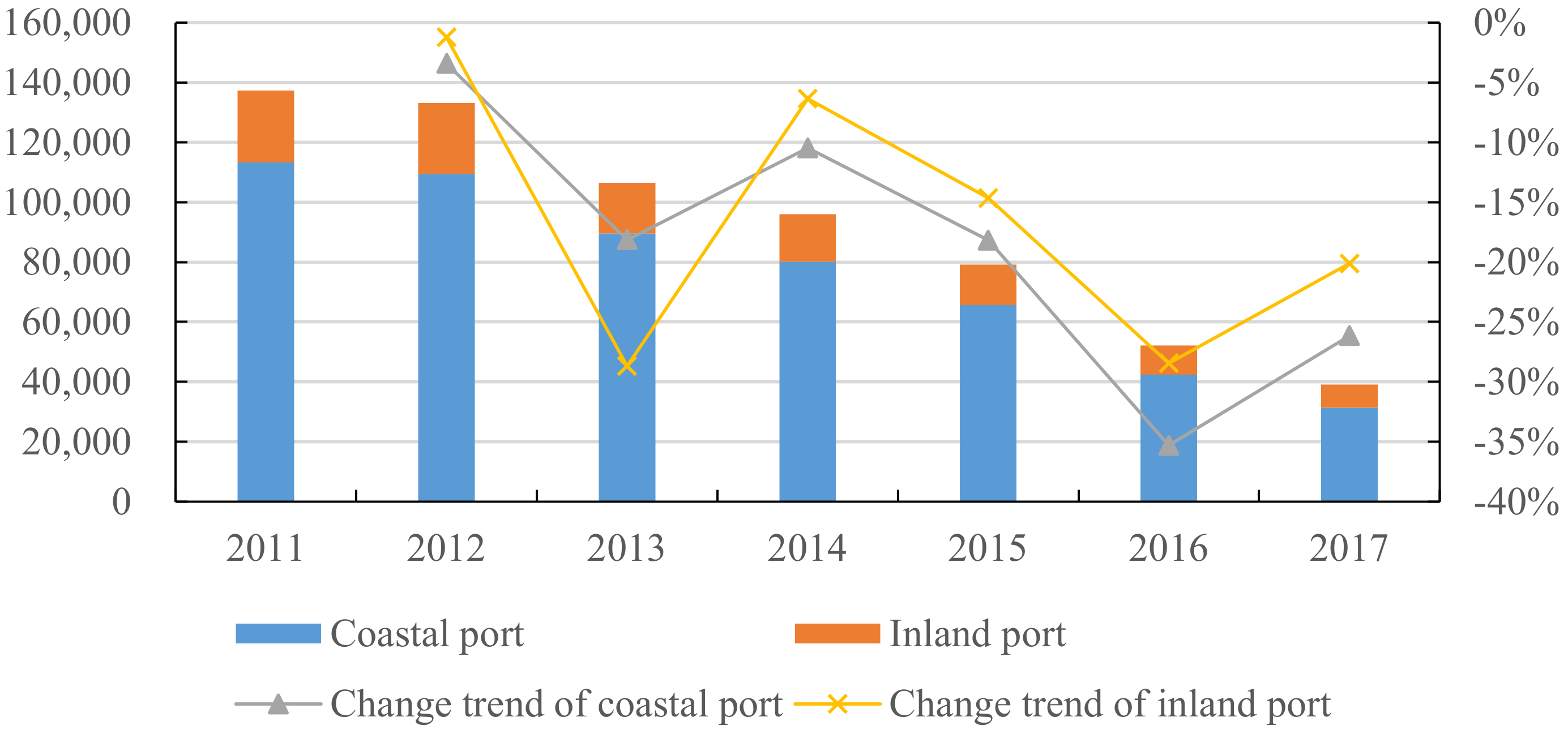 Ijerph 18 12910 g002 550