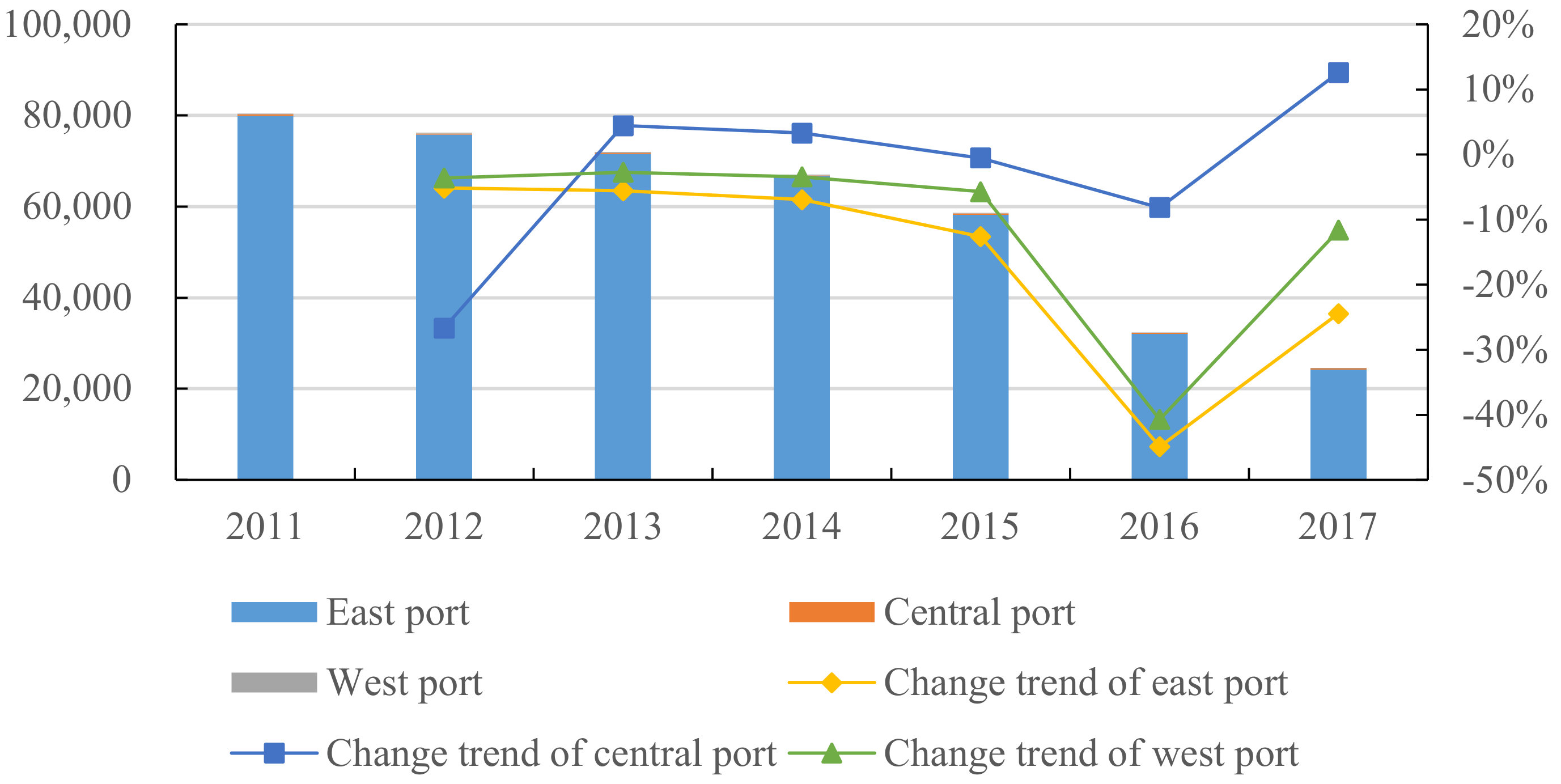Ijerph 18 12910 g003 550