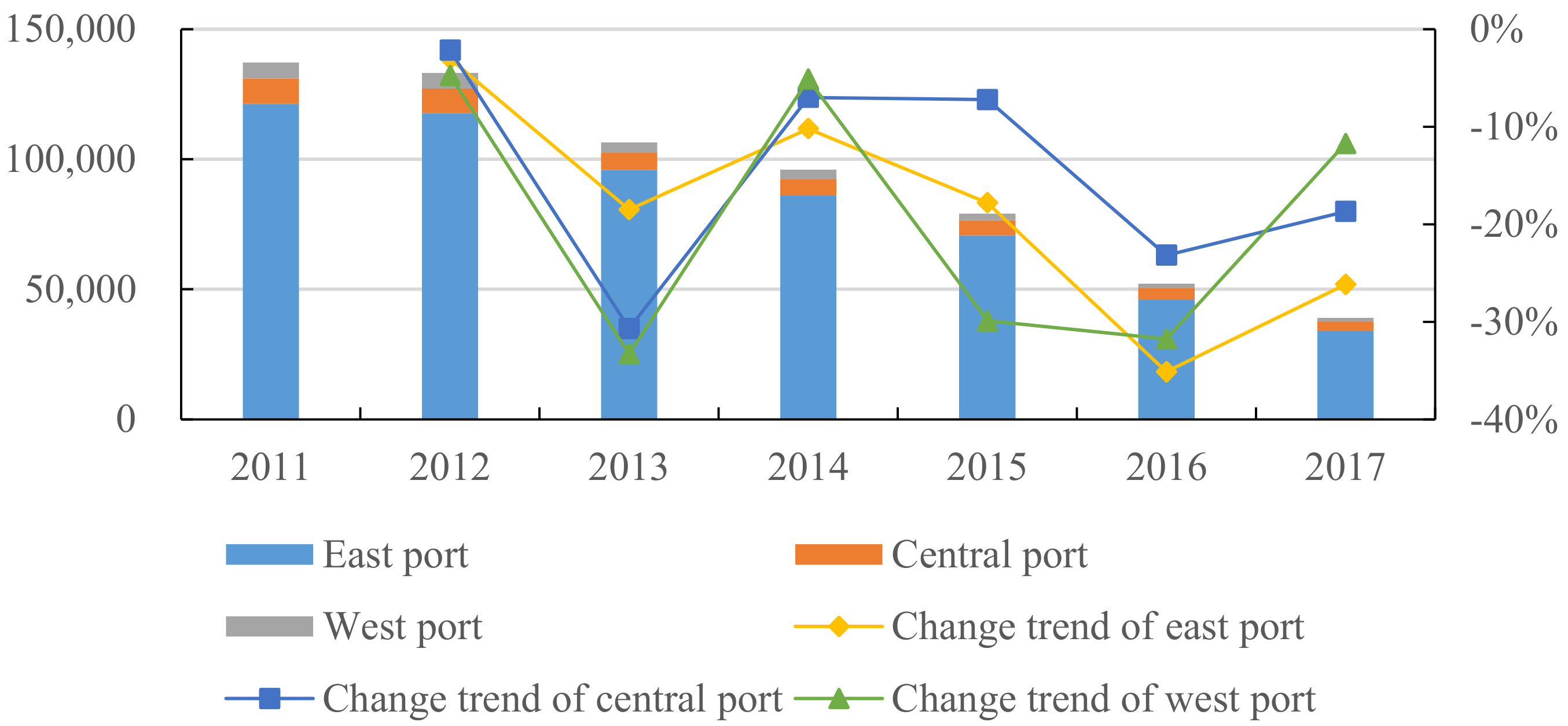 Ijerph 18 12910 g004 550