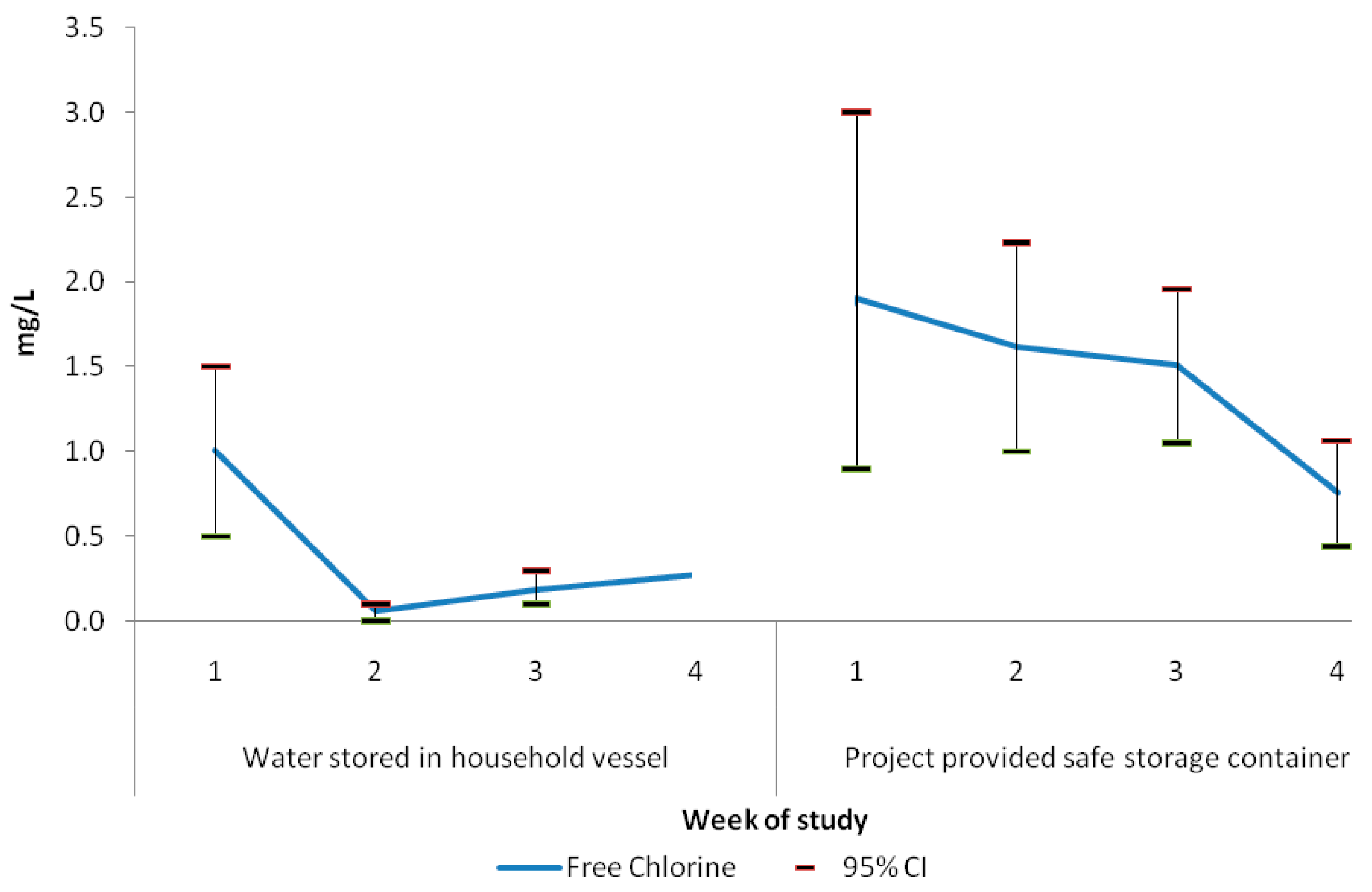 Ijerph 18 12917 g001