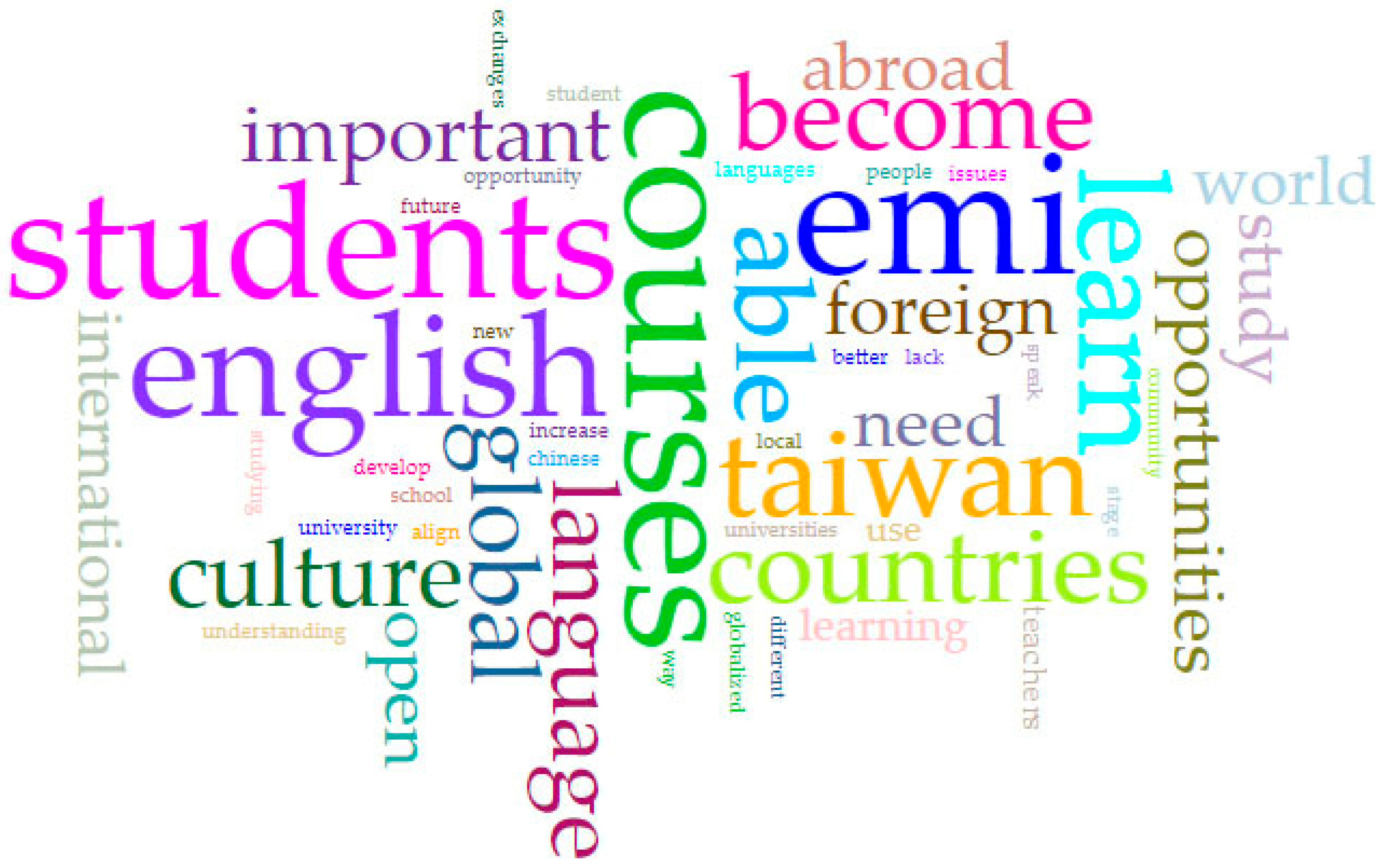 Ijerph 18 12920 g001