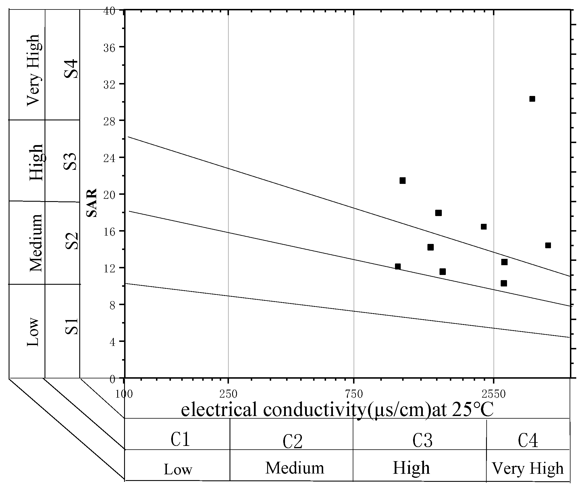 Ijerph 18 12921 g003 Ijerph 18 12921 g003