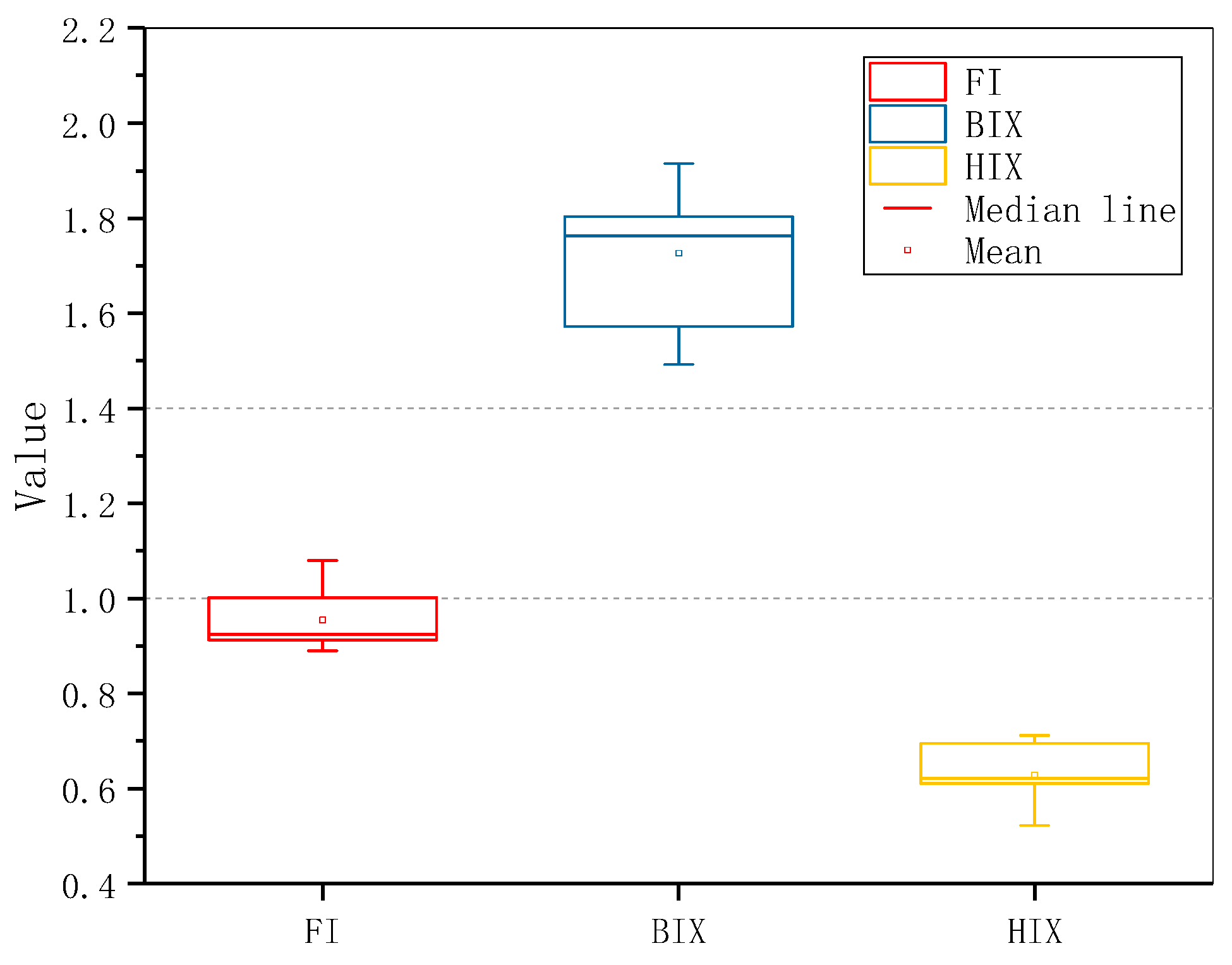 Ijerph 18 12921 g006 Ijerph 18 12921 g006